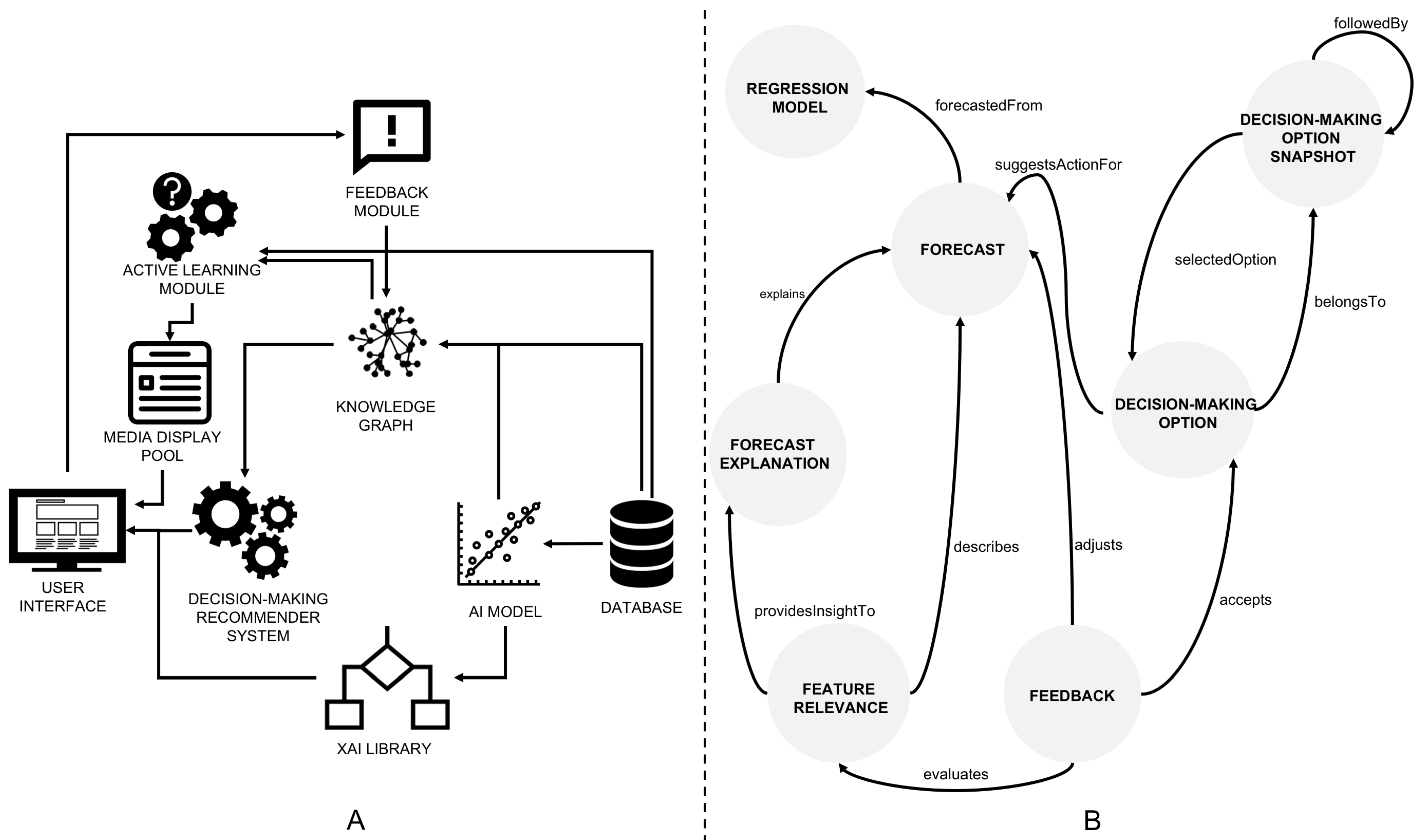 Information 12 00473 g001