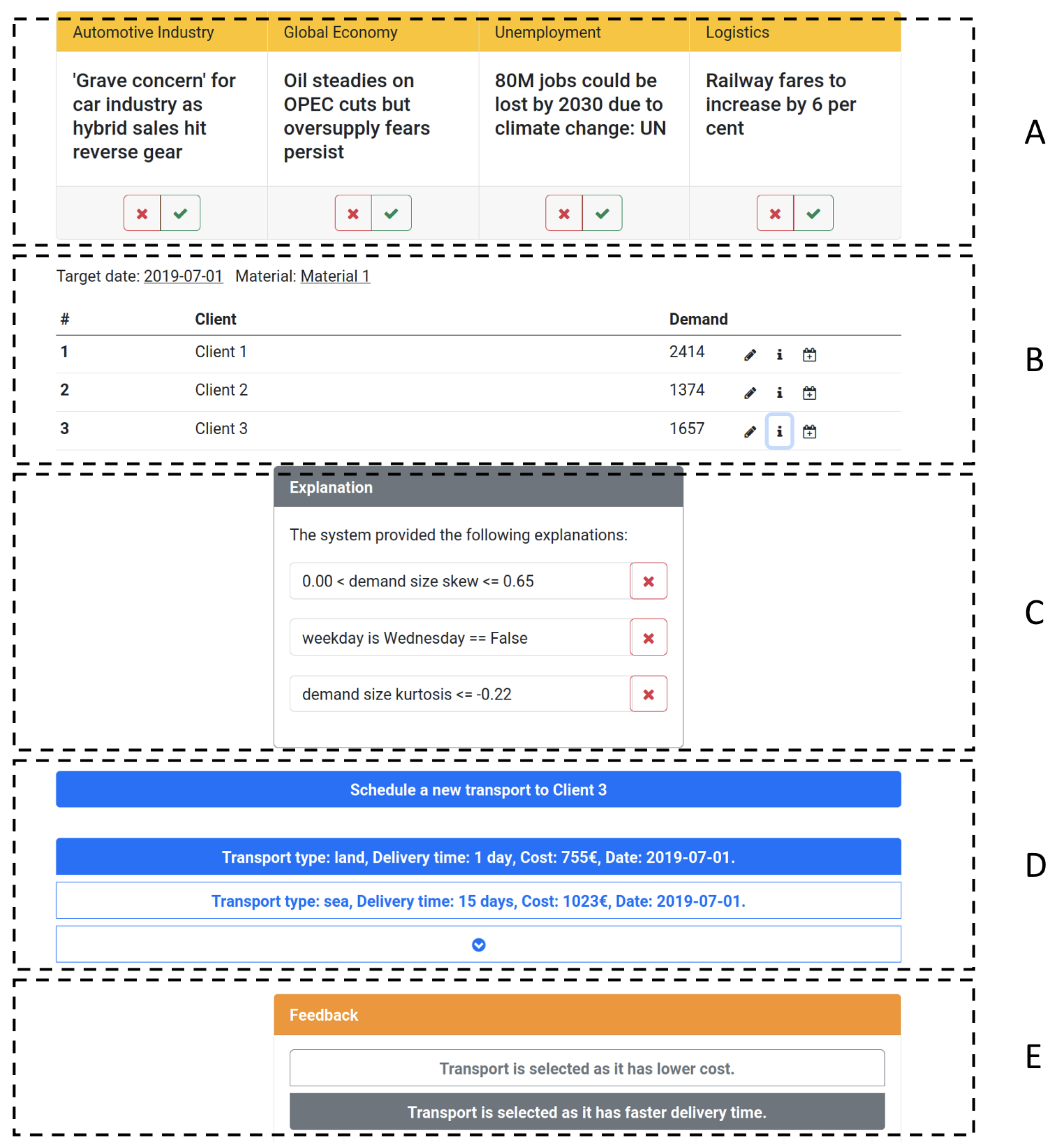 Information 12 00473 g002