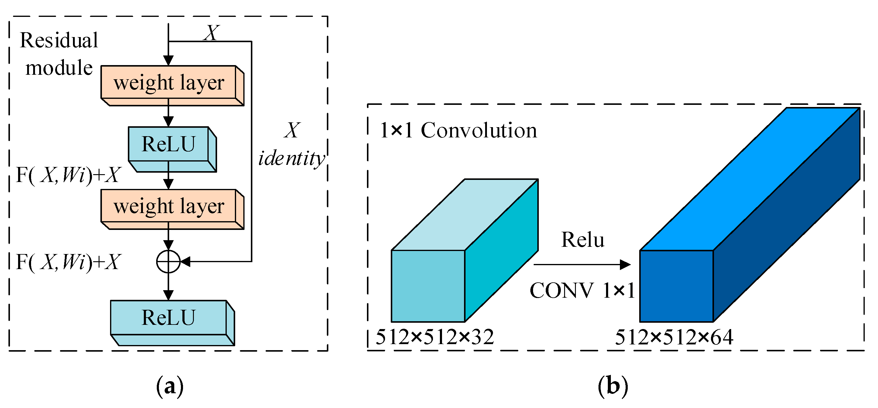 Information 12 00474 g004