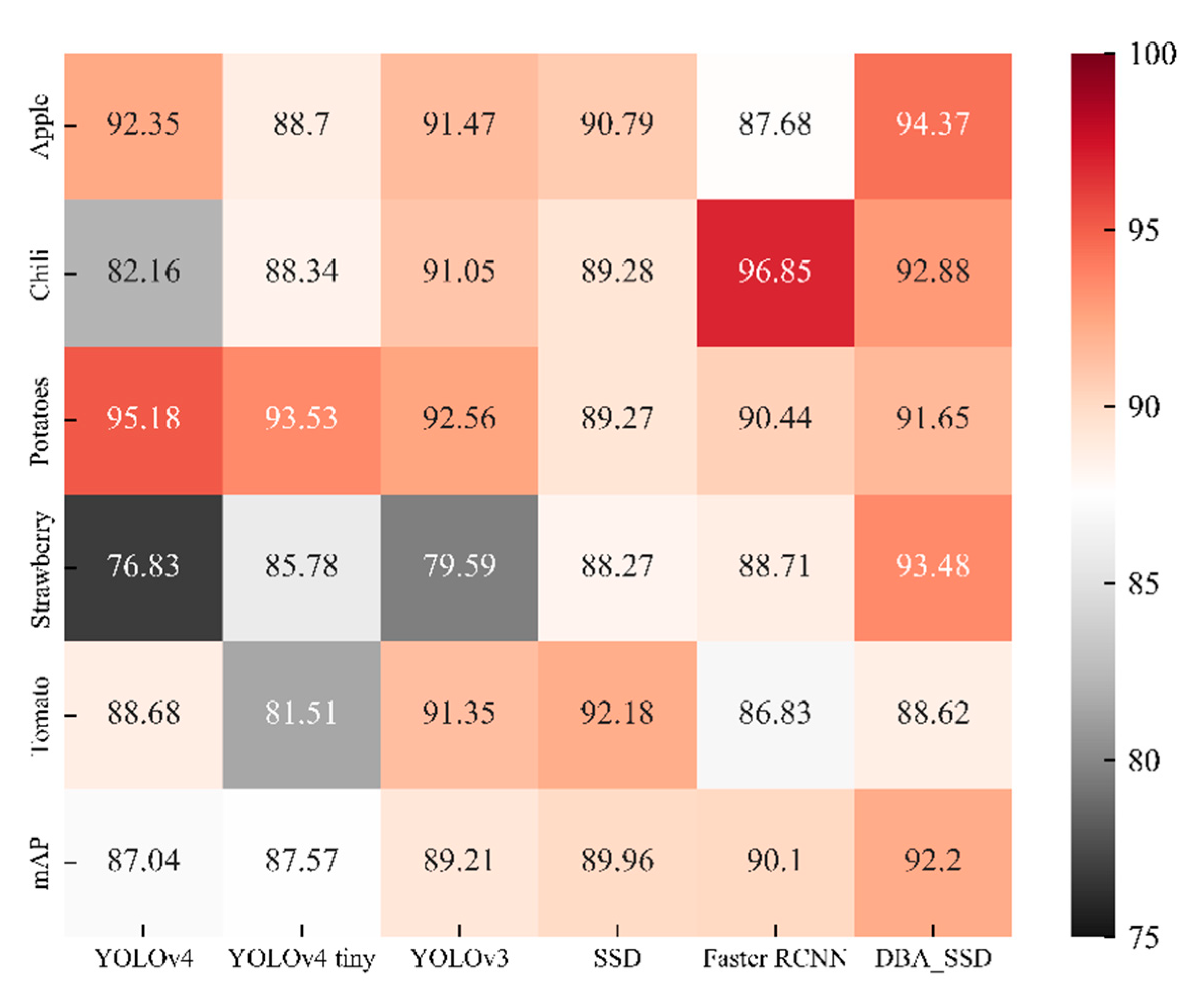 Information 12 00474 g014