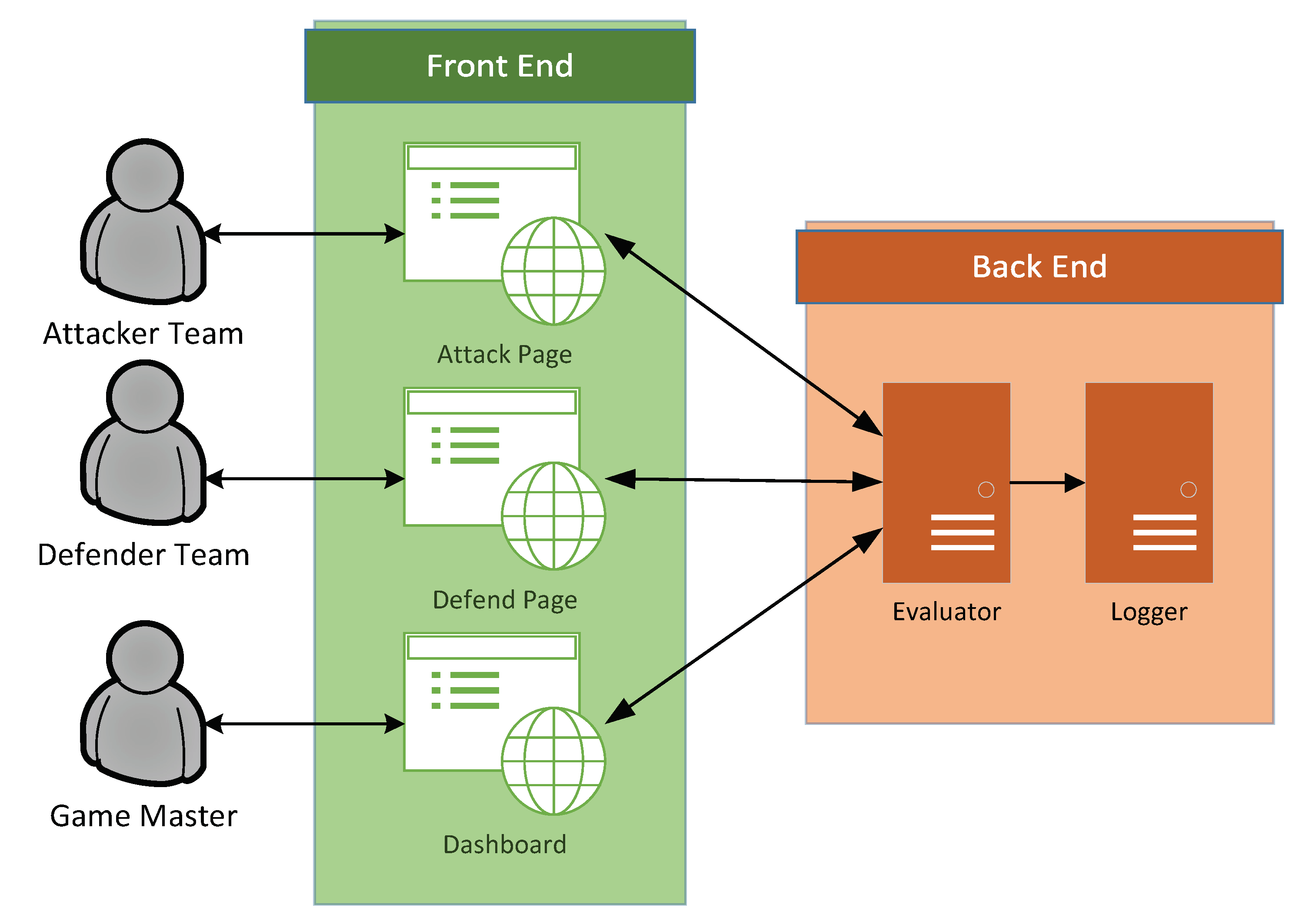 Information 12 00482 g004