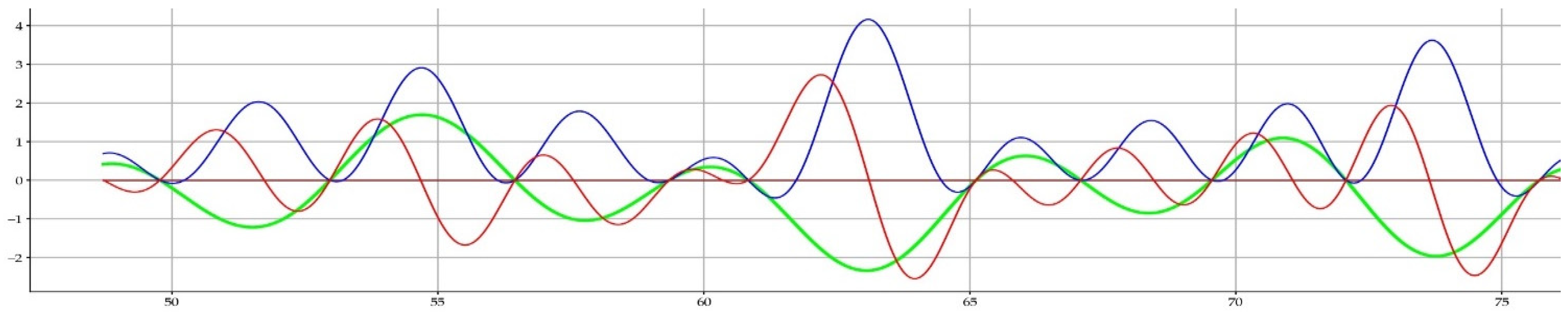 Information 12 00483 g002