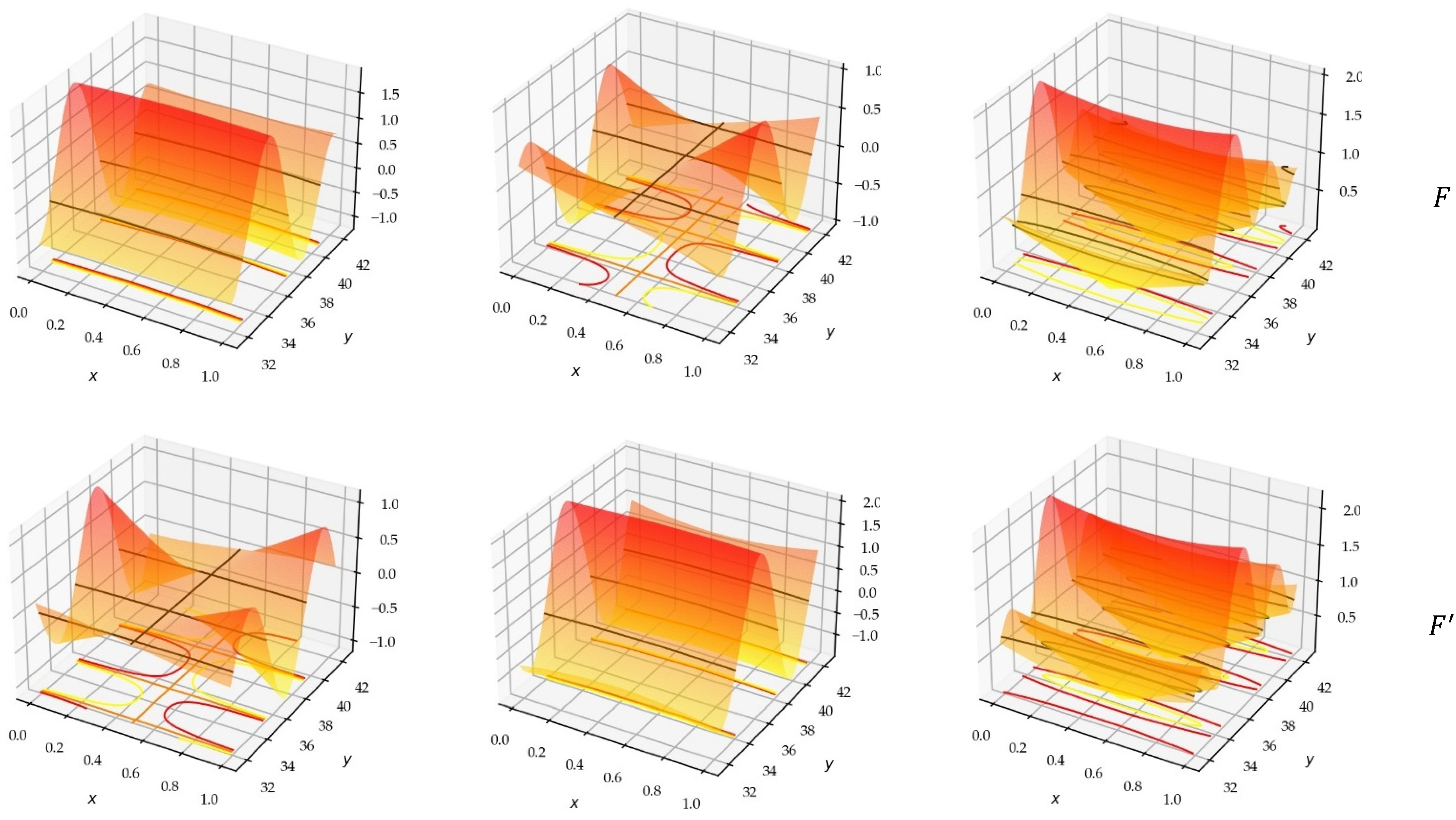 Information 12 00483 g007a