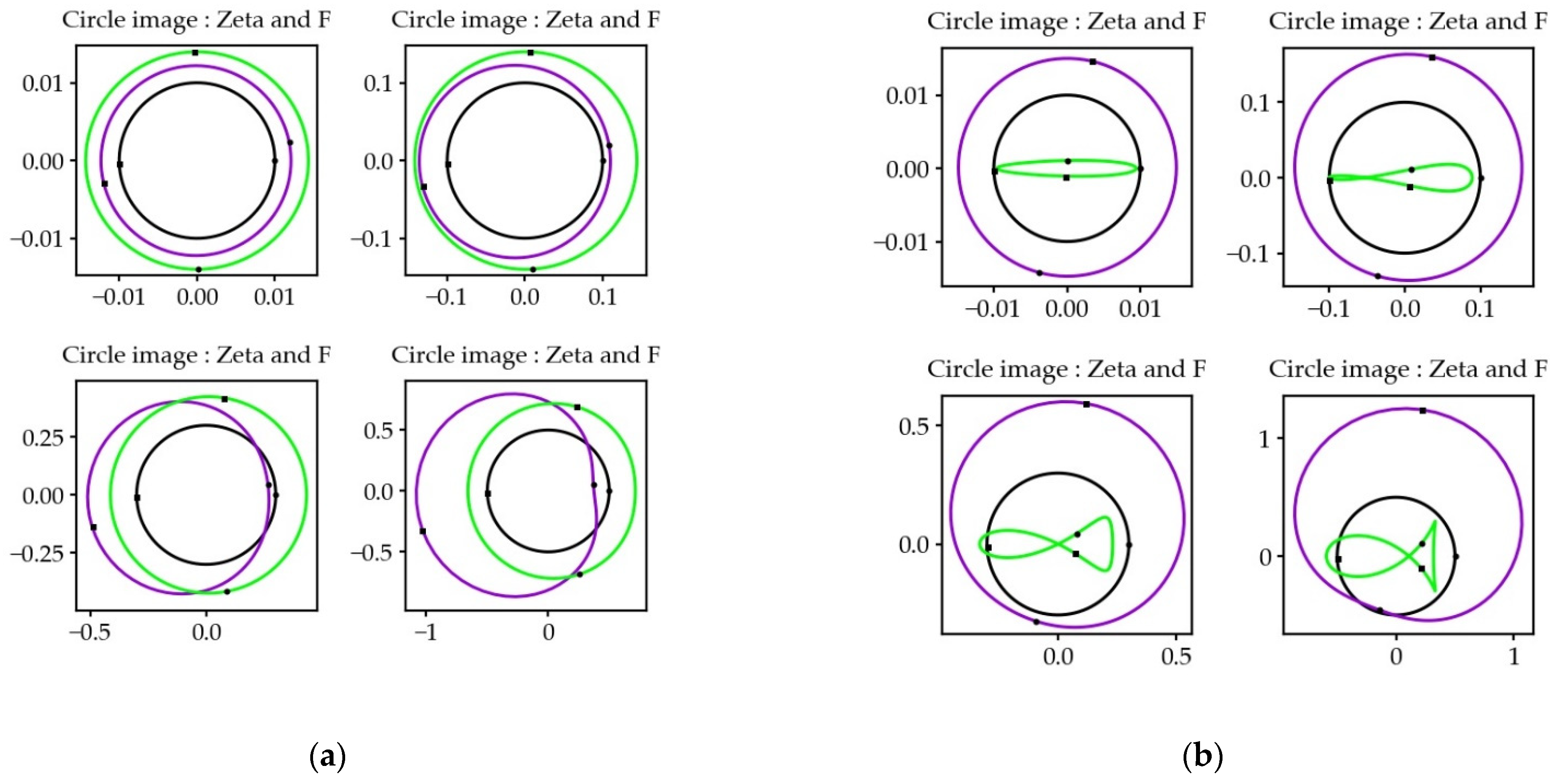 Information 12 00483 g008