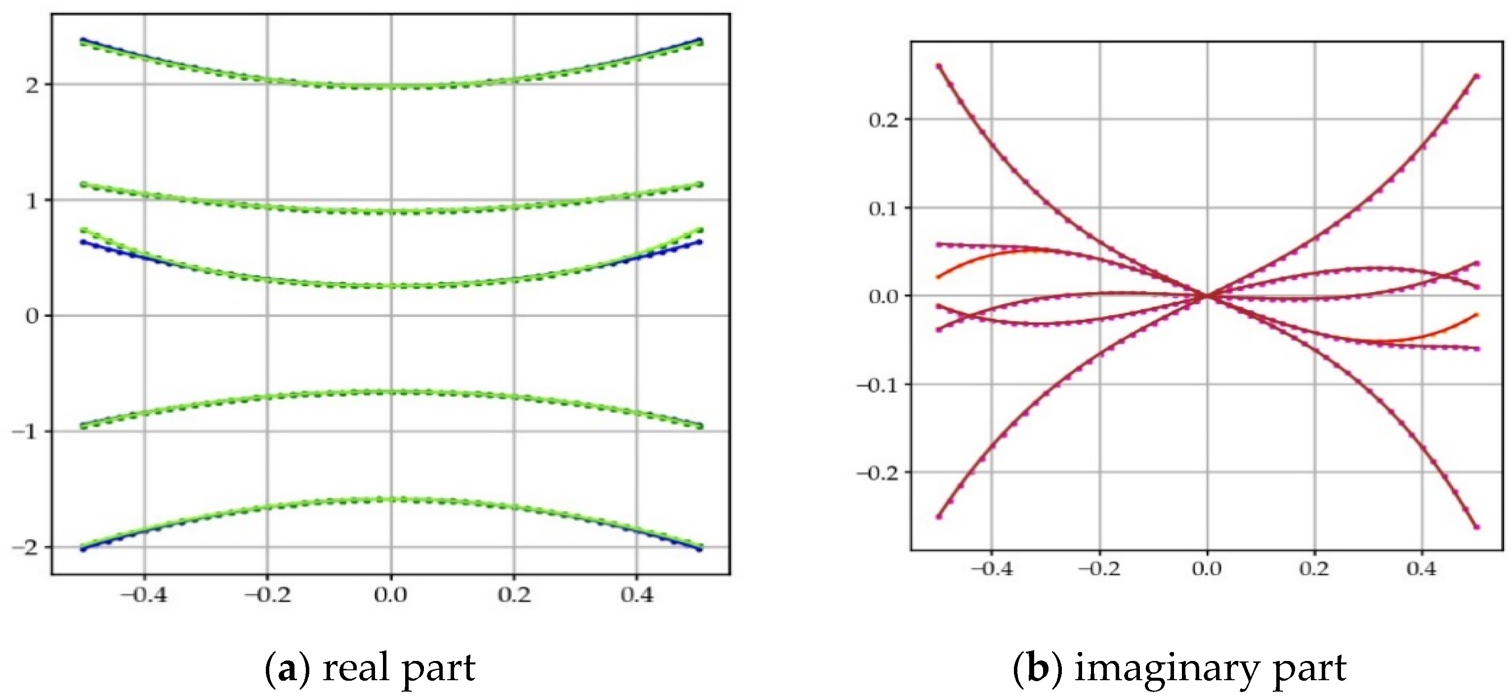 Information 12 00483 g009