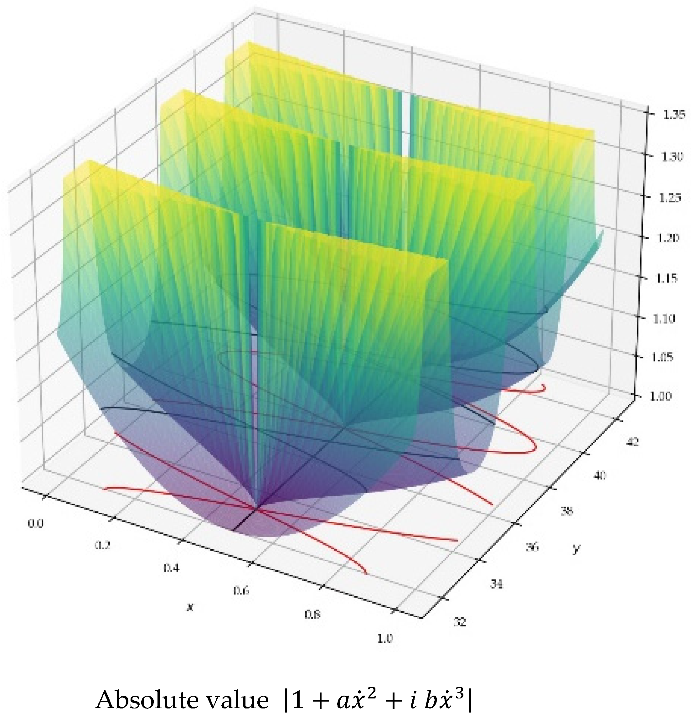 Information 12 00483 g012