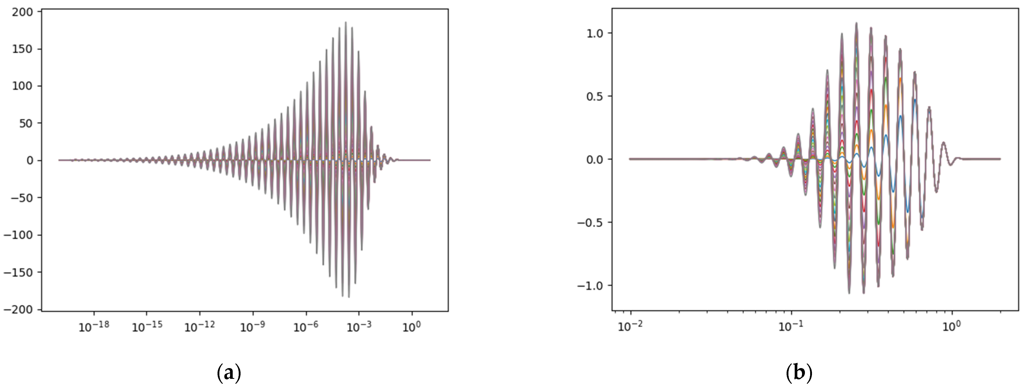 Information 12 00483 g014