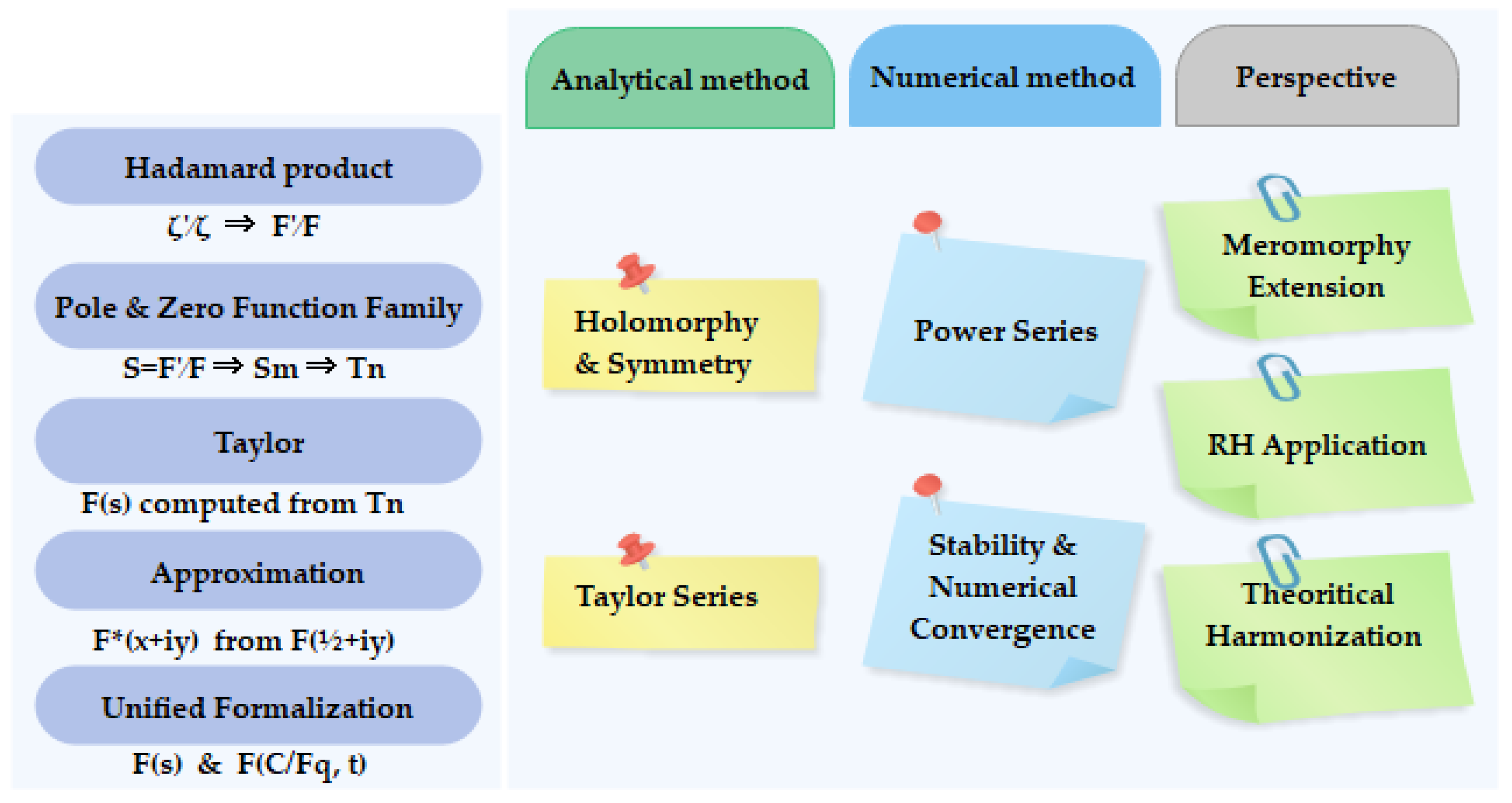 Information 12 00483 g016