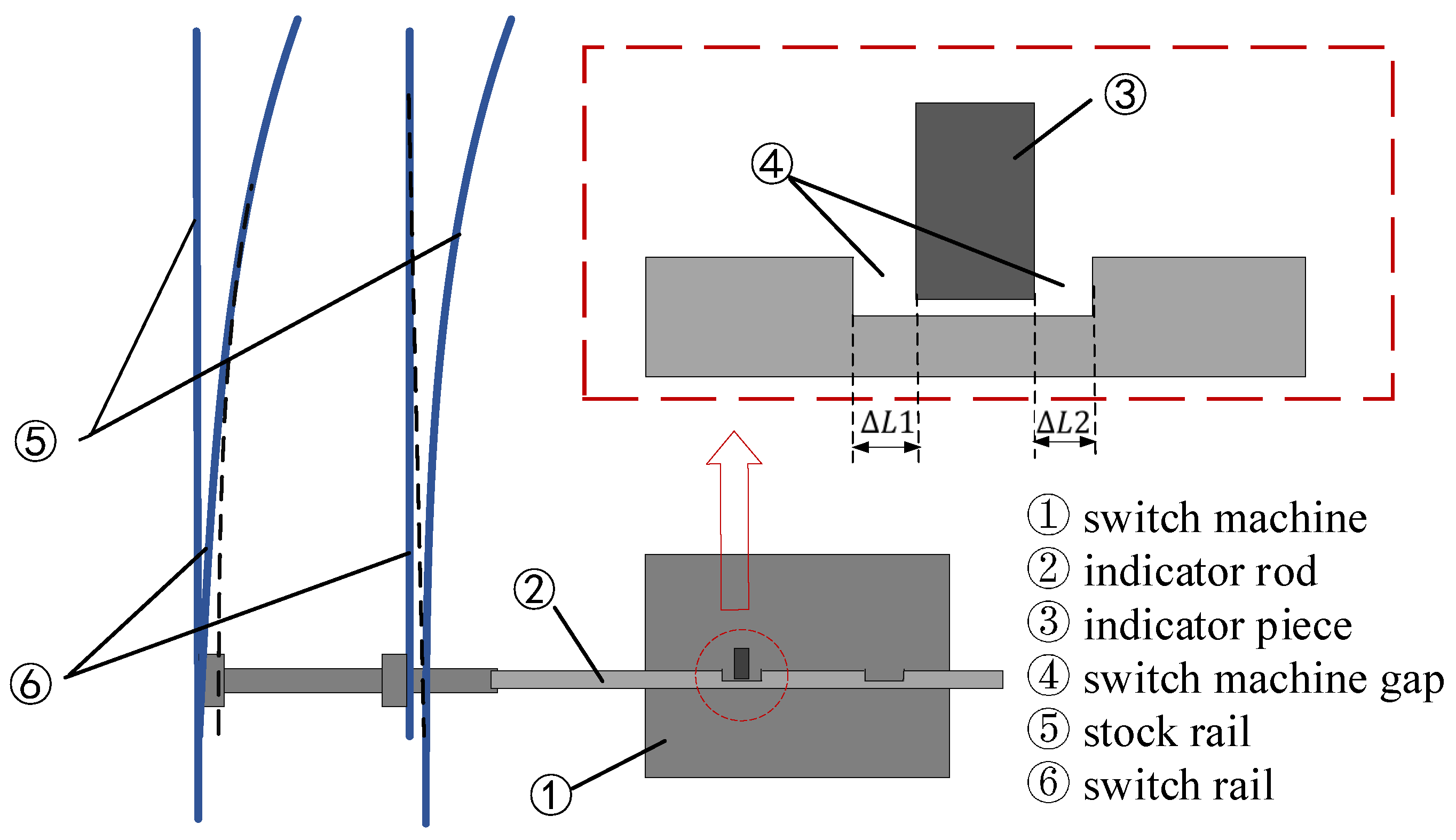 Information 12 00485 g003