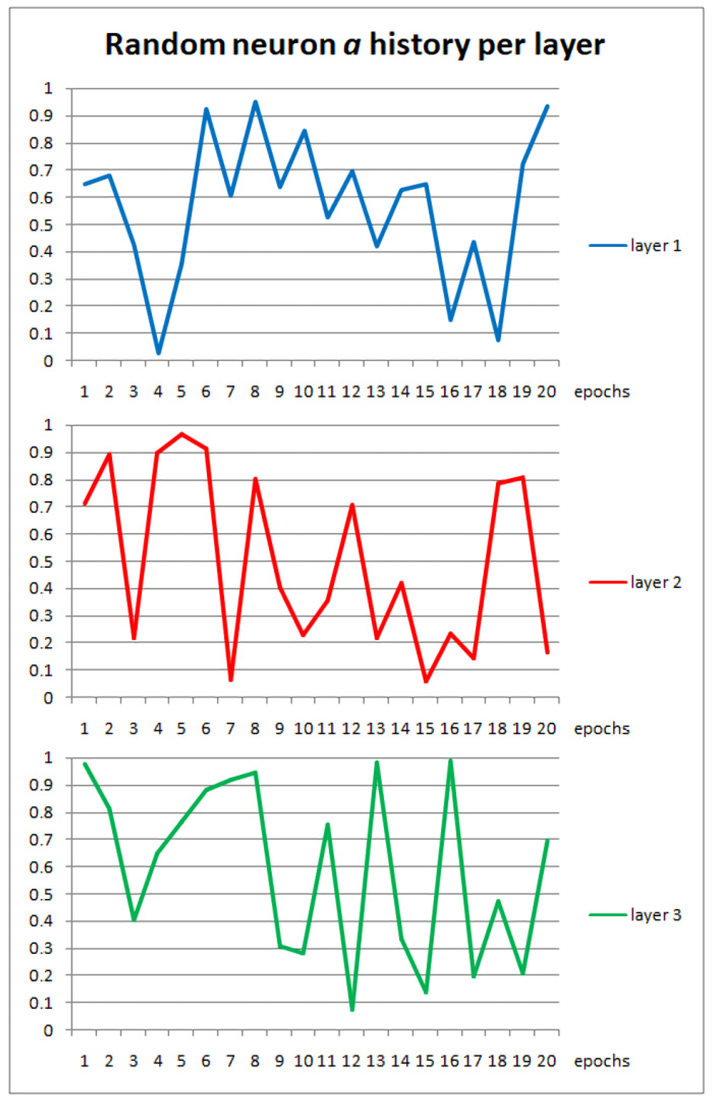 Information 12 00513 g003