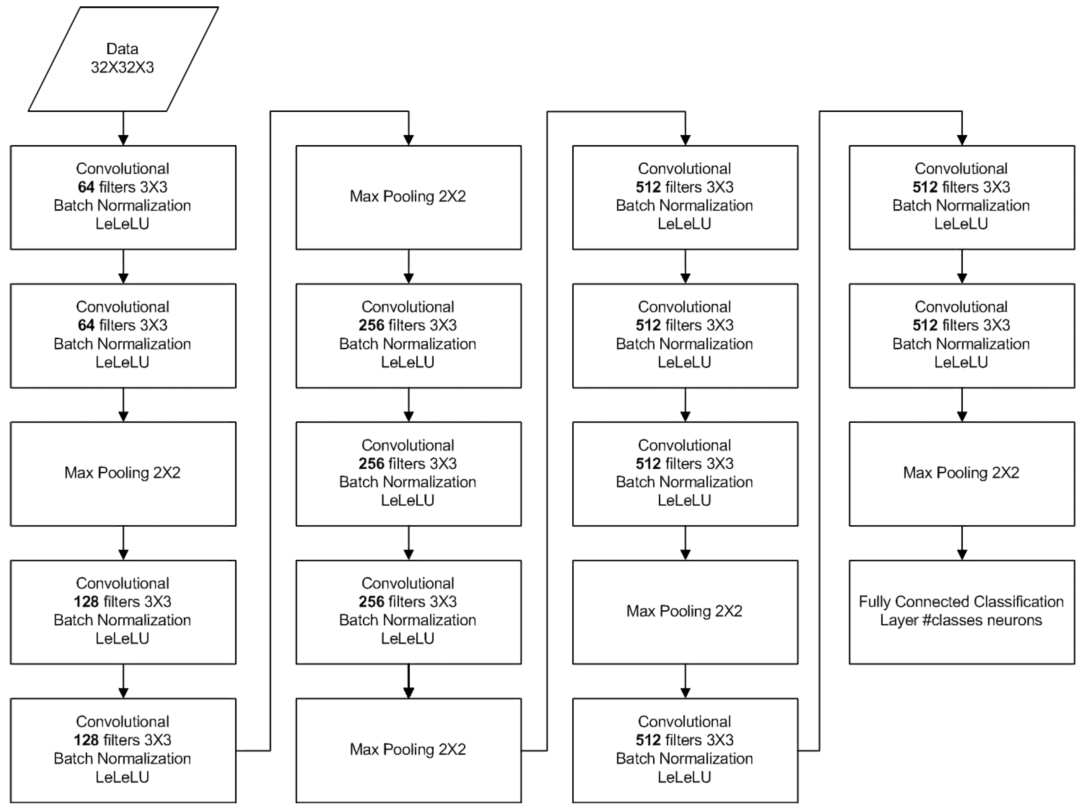 Information 12 00513 g004