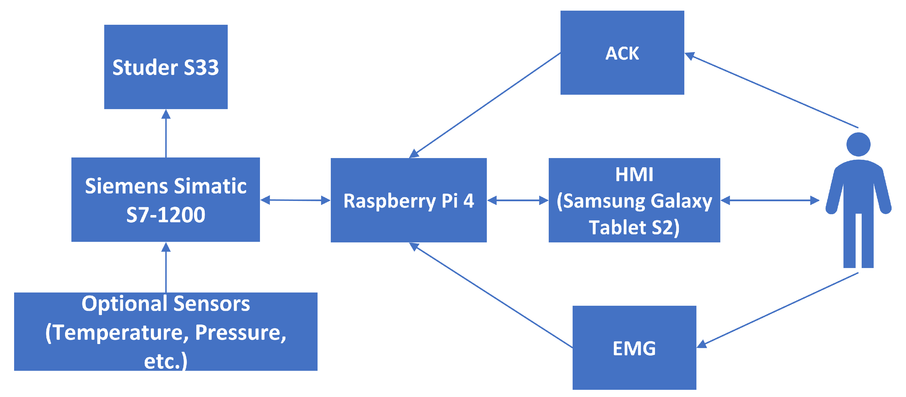 Information 12 00529 g004