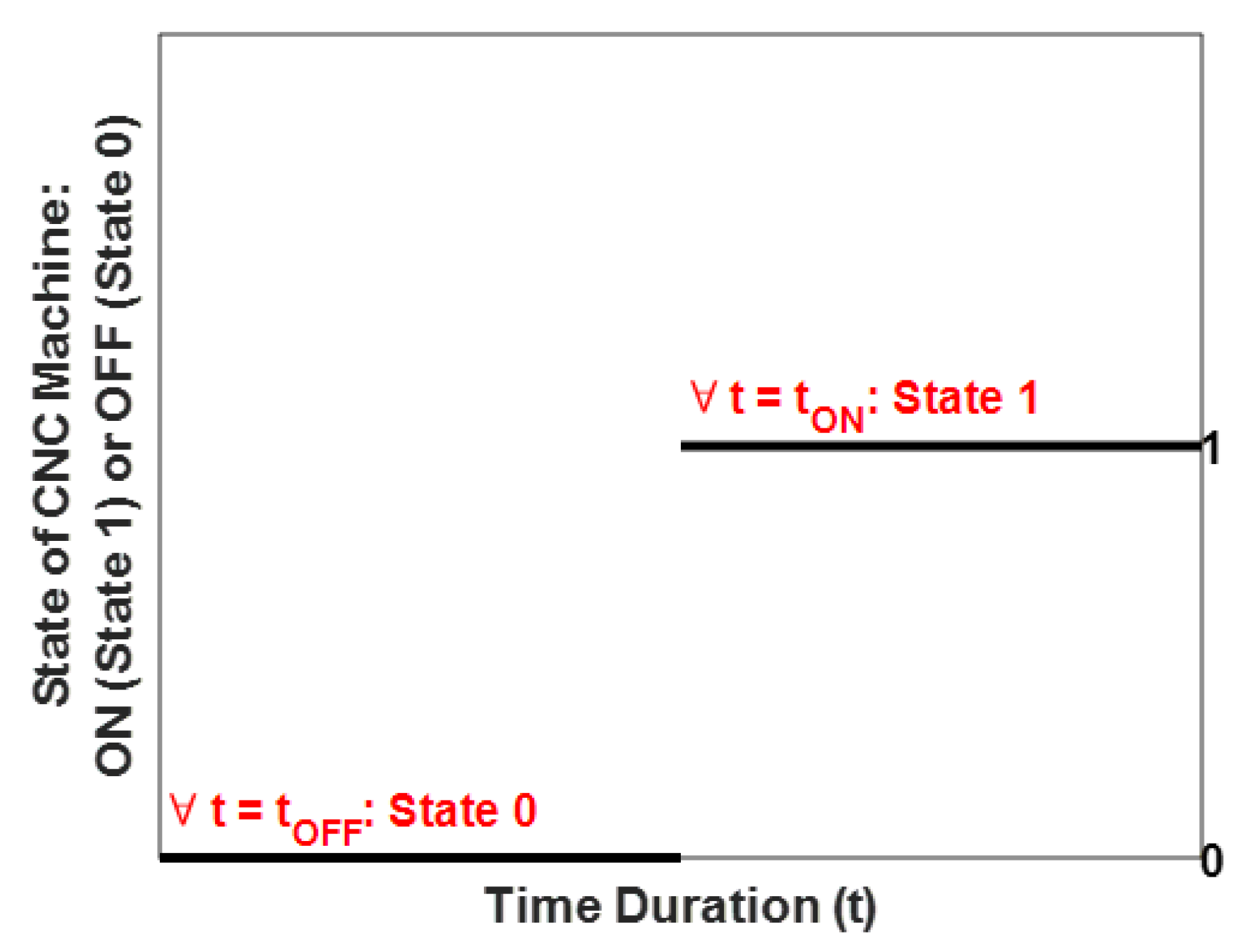 Information 12 00529 g006