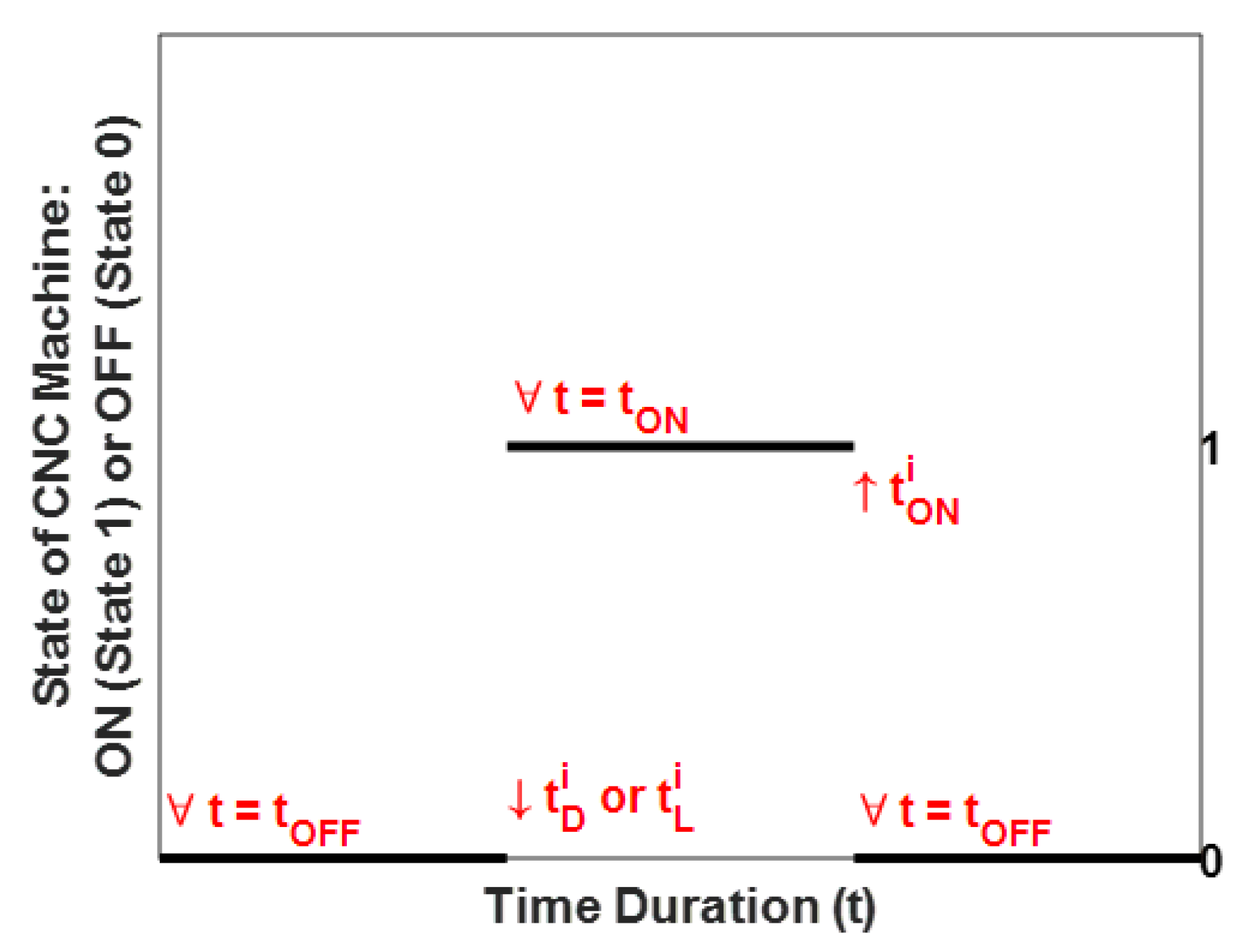 Information 12 00529 g007