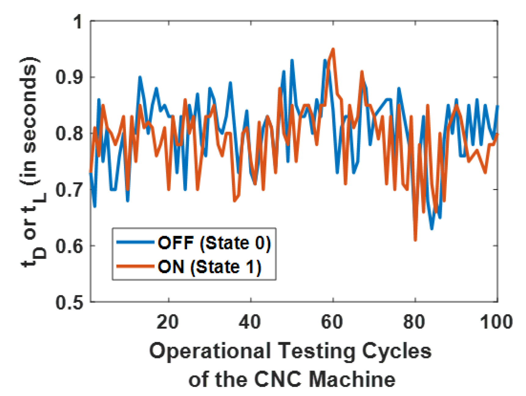 Information 12 00529 g008