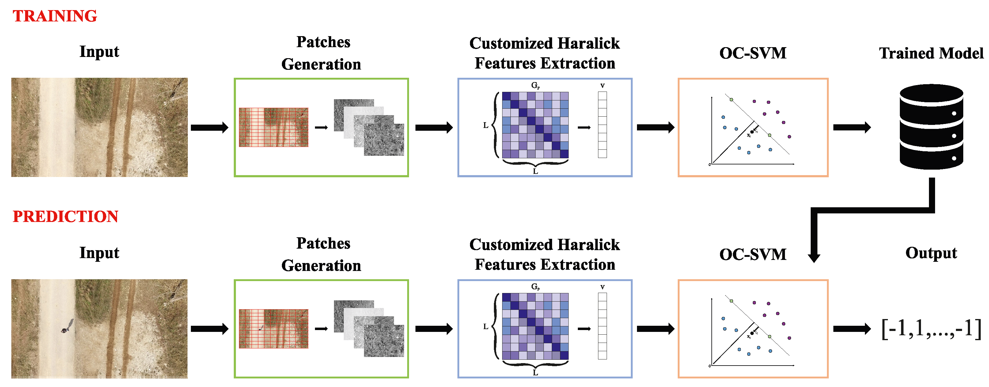 Information 13 00002 g001