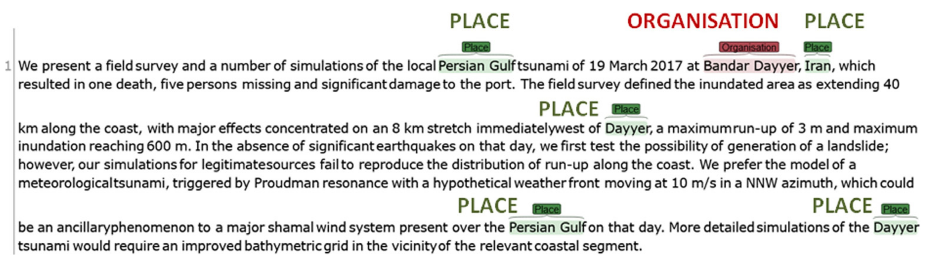 Information 13 00004 g007