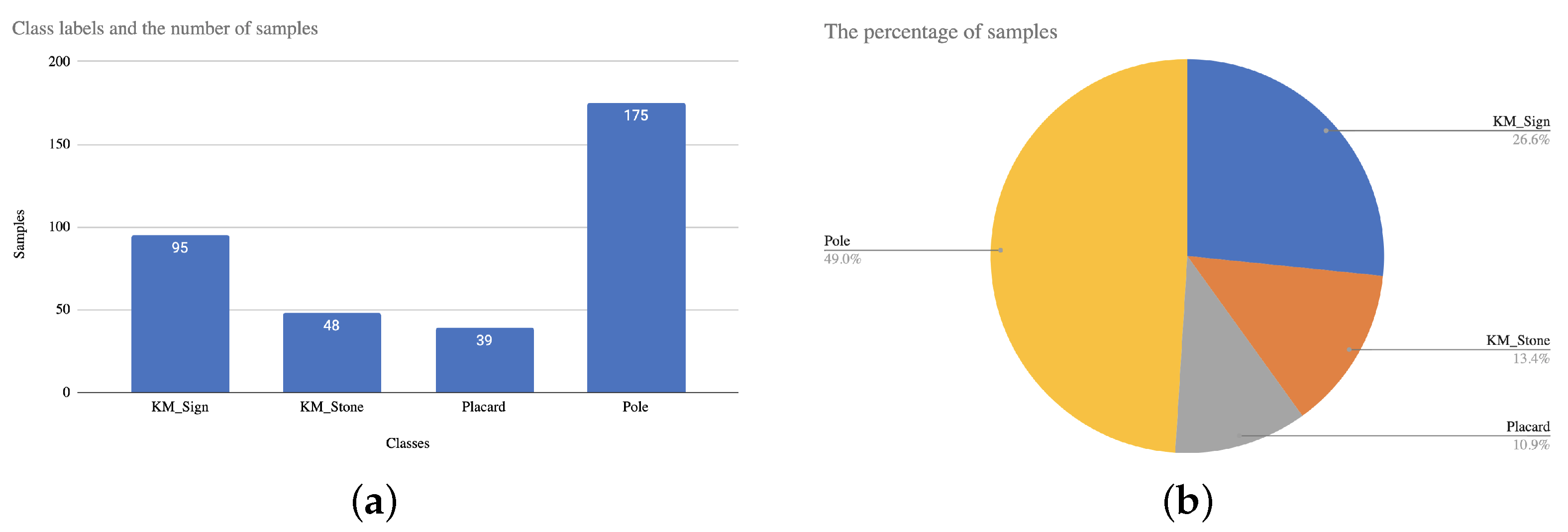 Information 13 00005 g003
