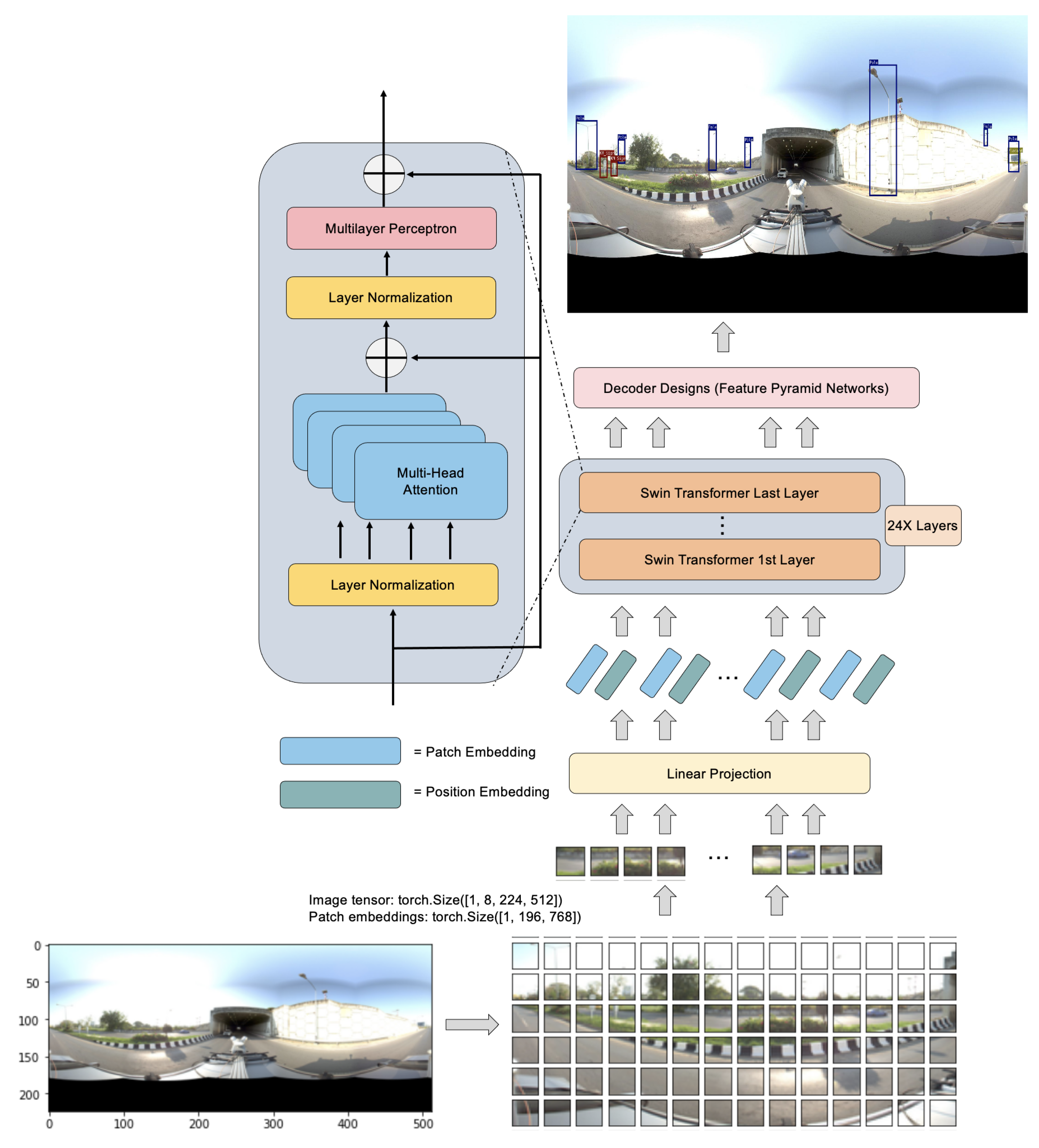 Information 13 00005 g004