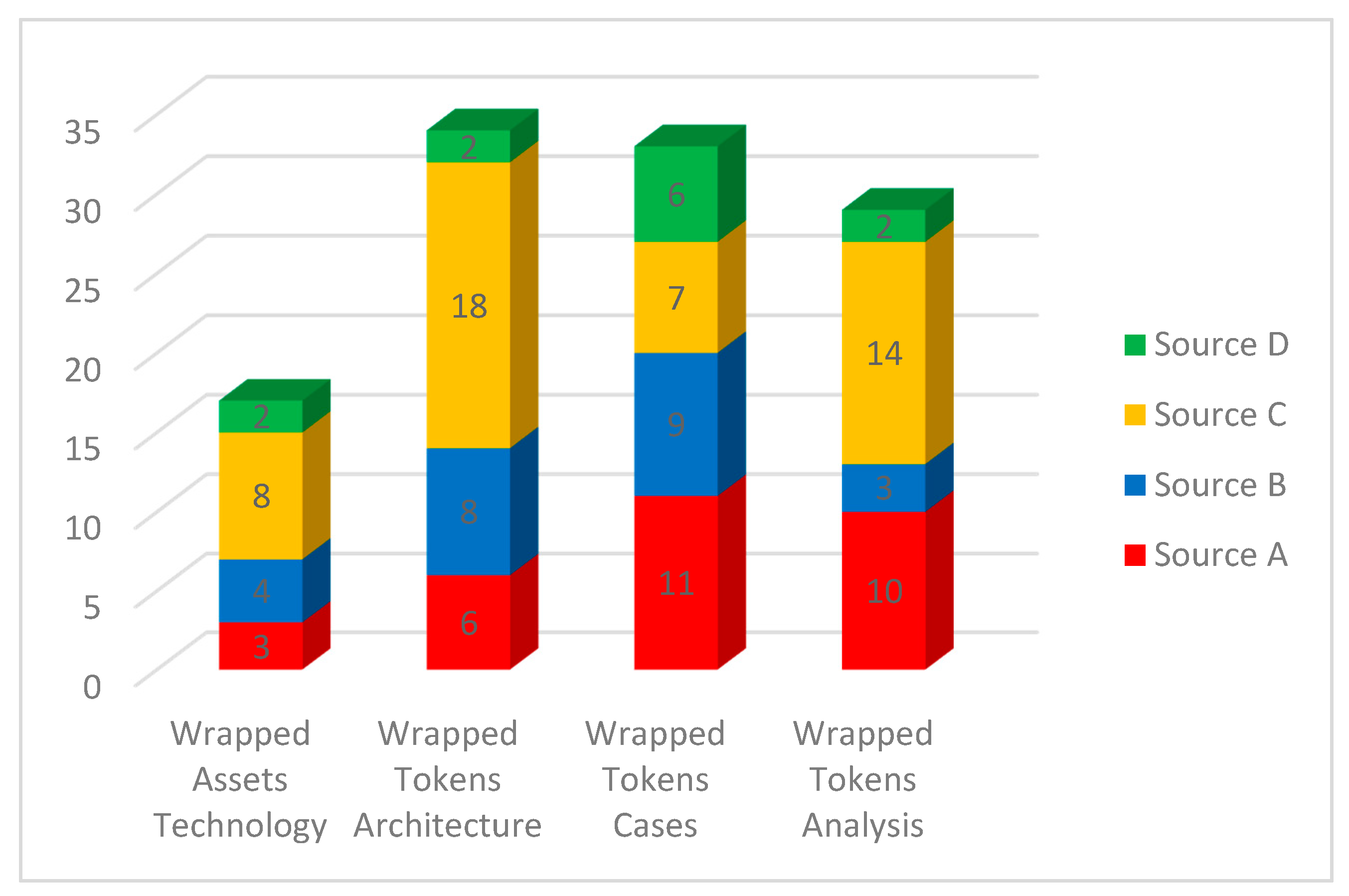 Information 13 00006 g002