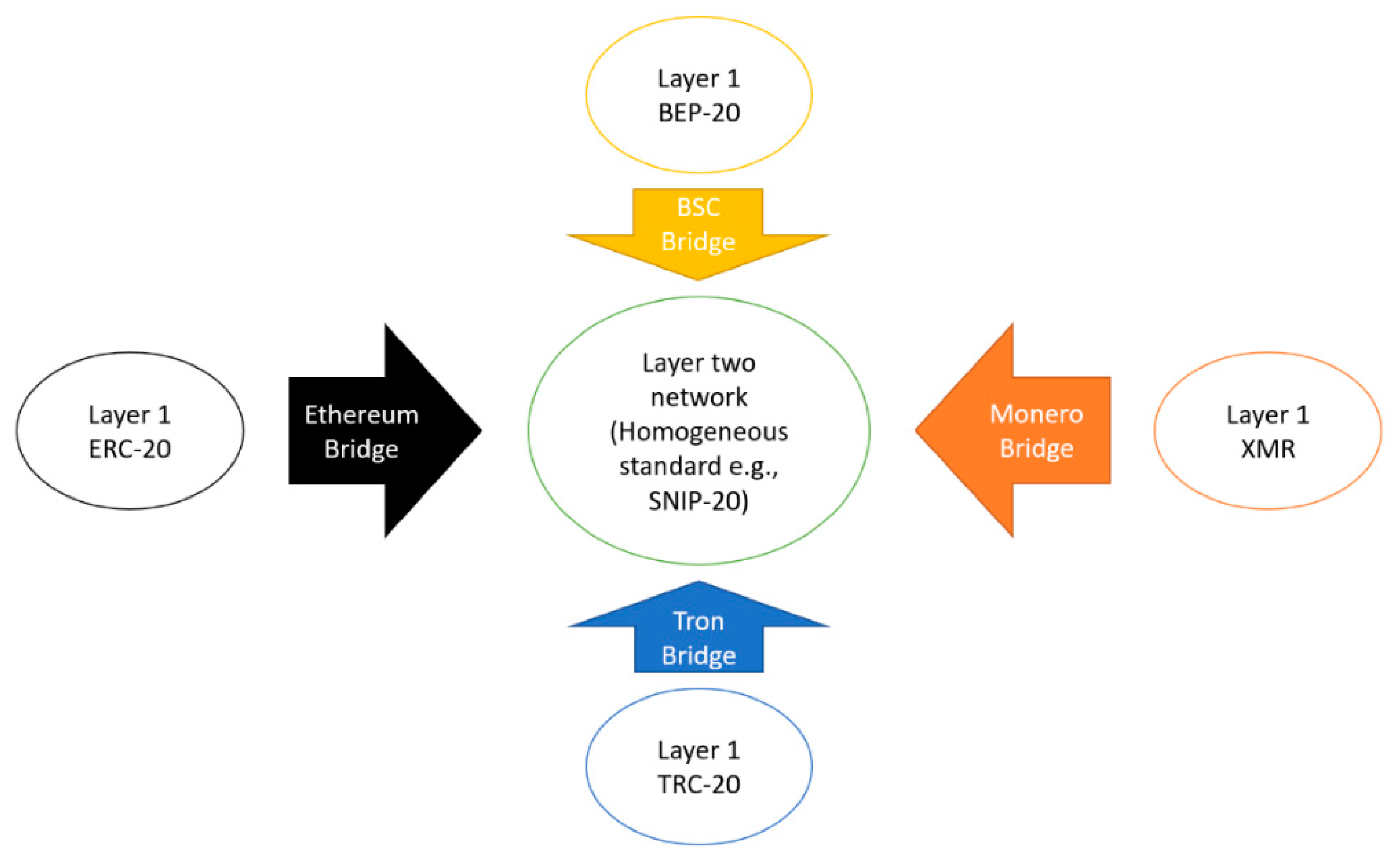 Information 13 00006 g006