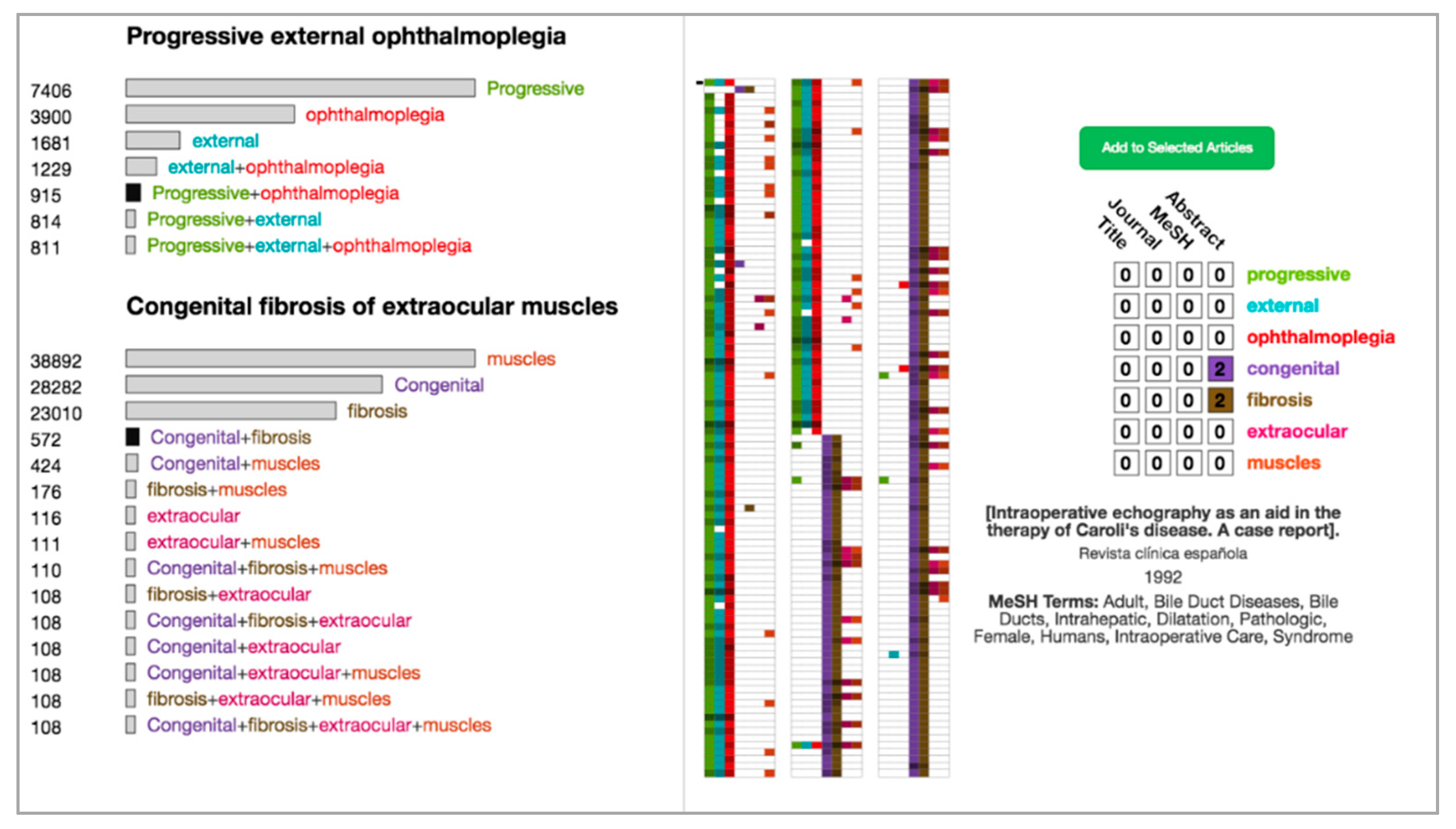 Information 13 00008 g002