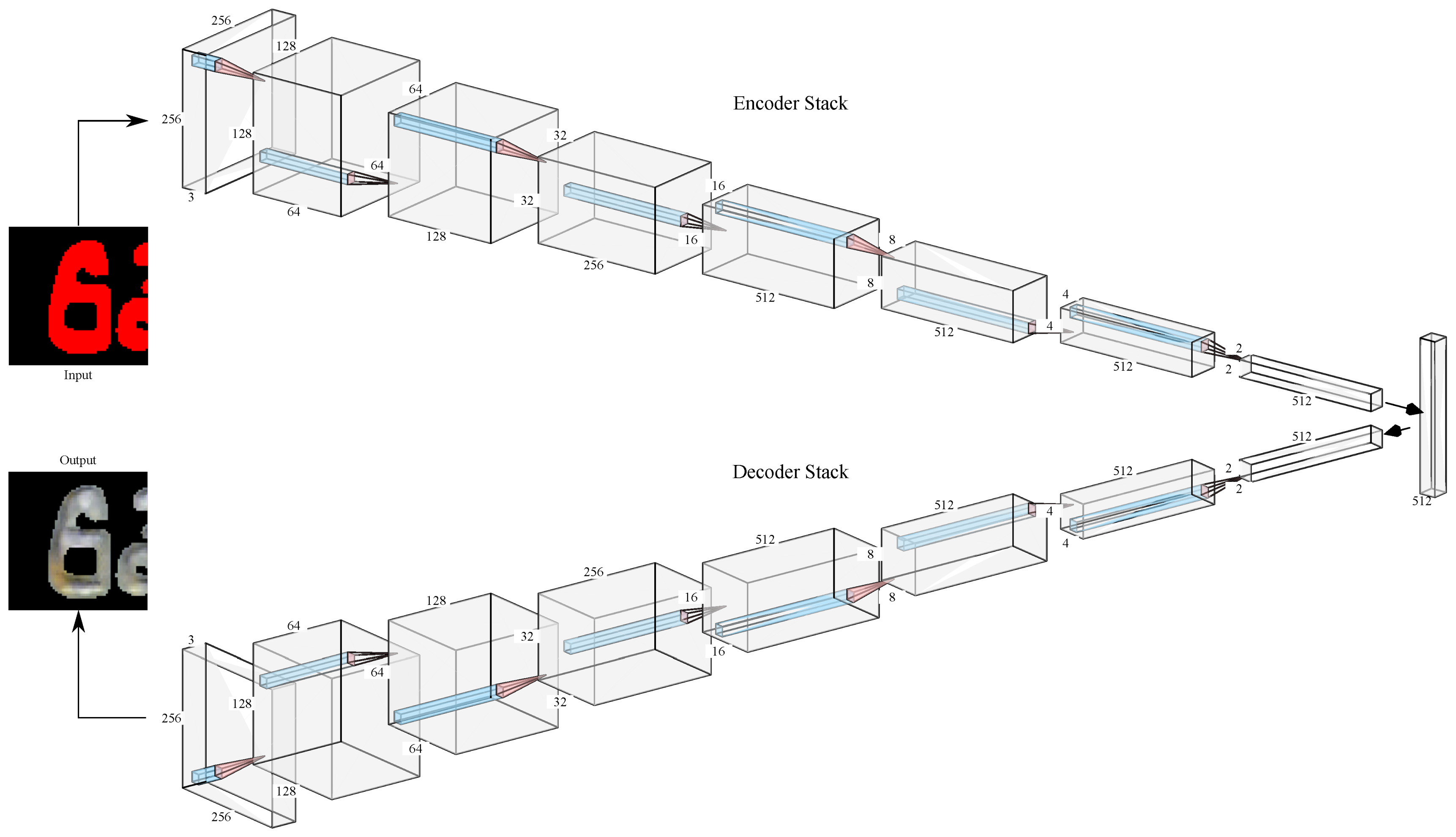 Information 13 00009 g002