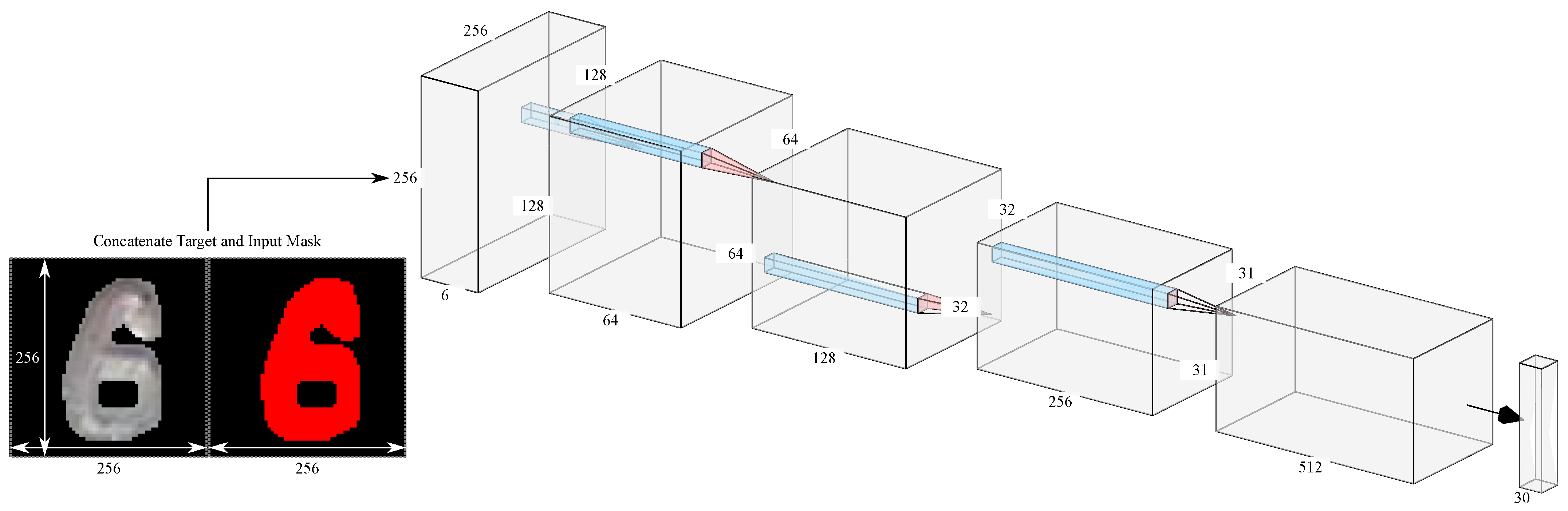 Information 13 00009 g003