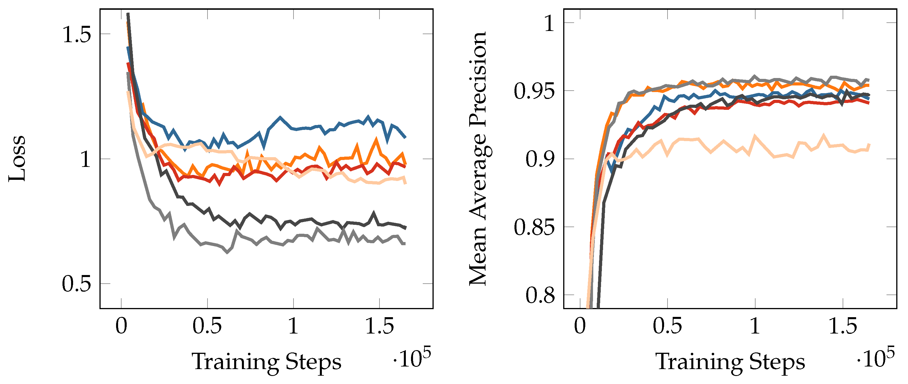 Information 13 00009 g010