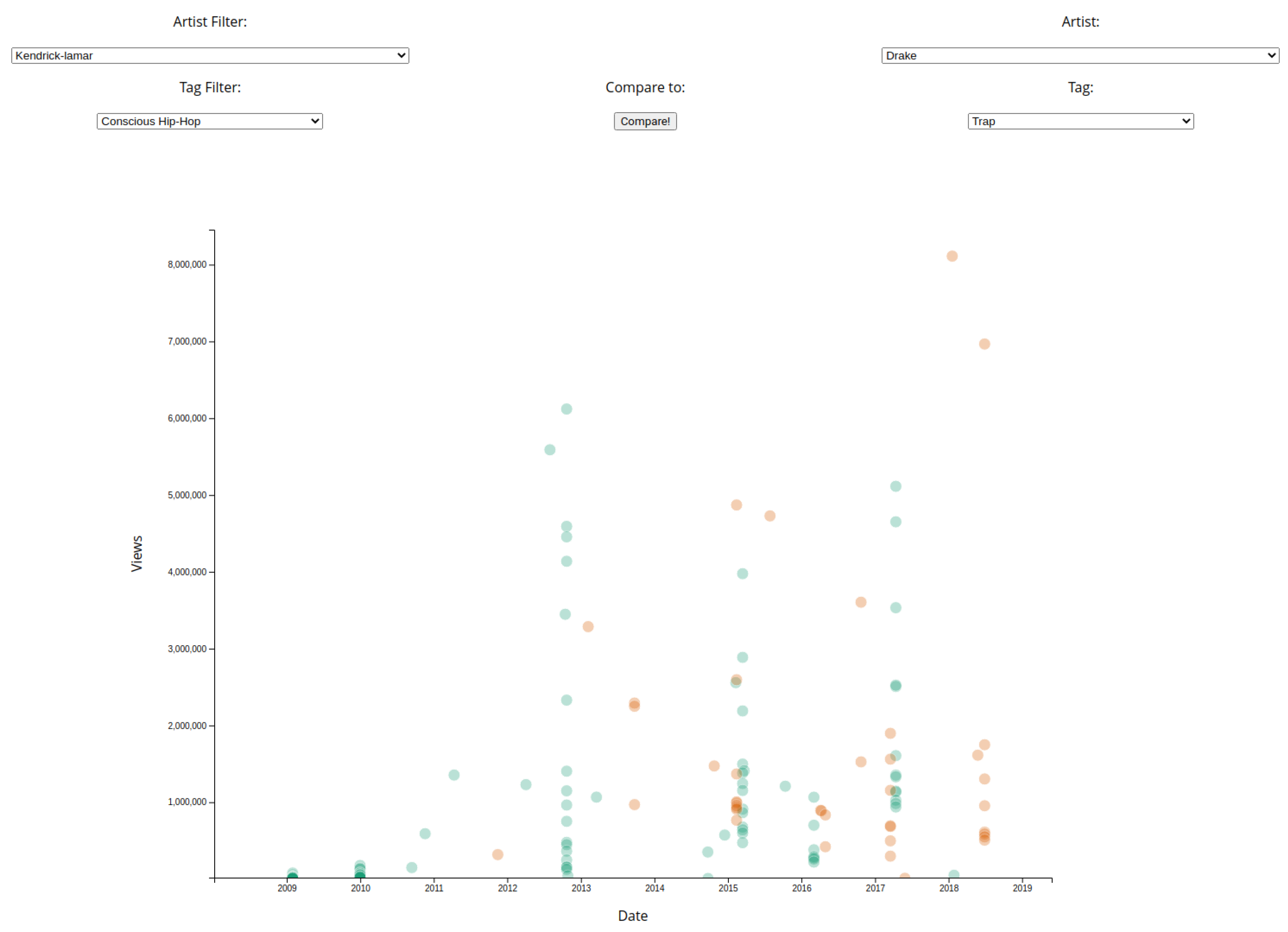 Information 13 00010 g008