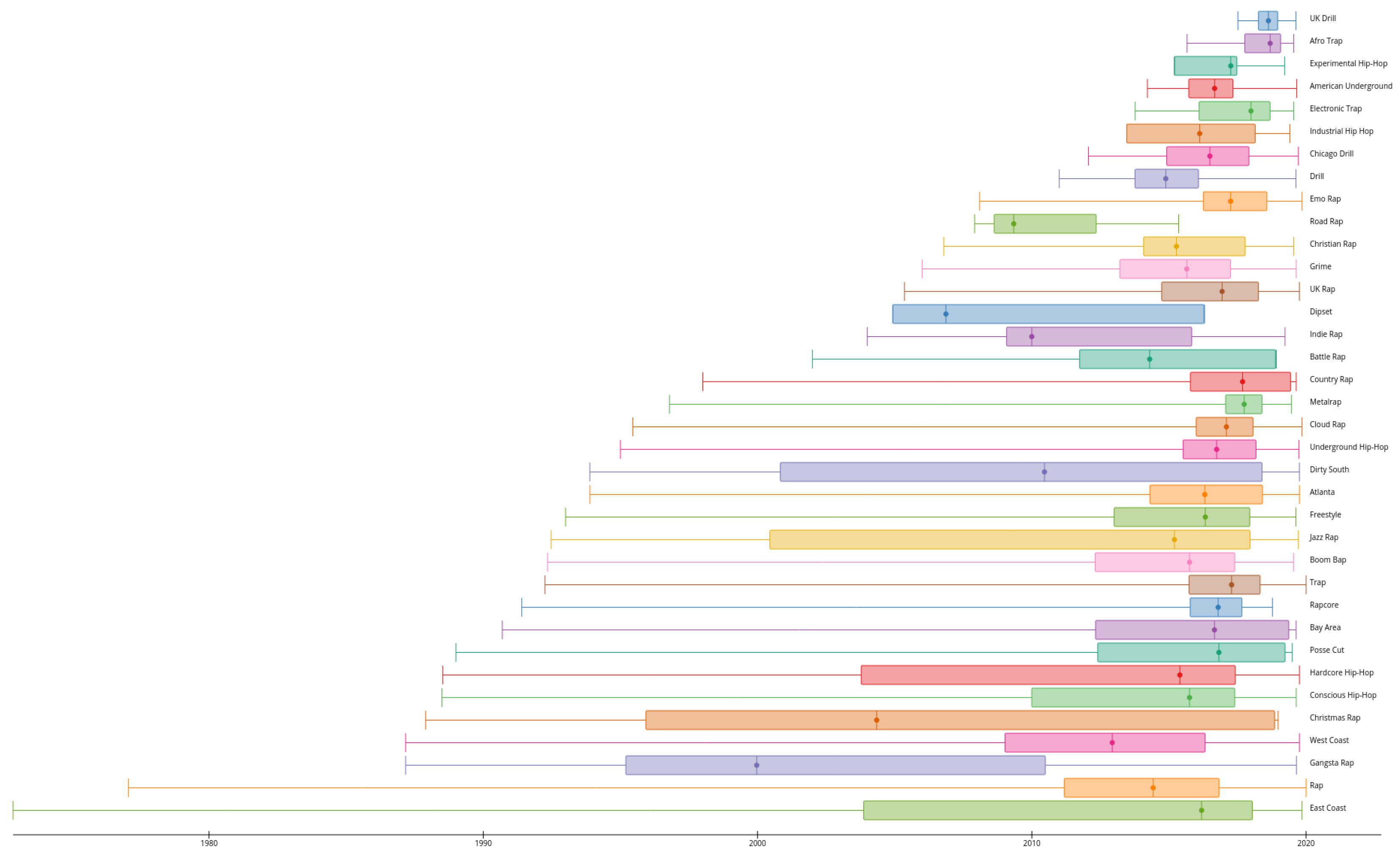 Information 13 00010 g009