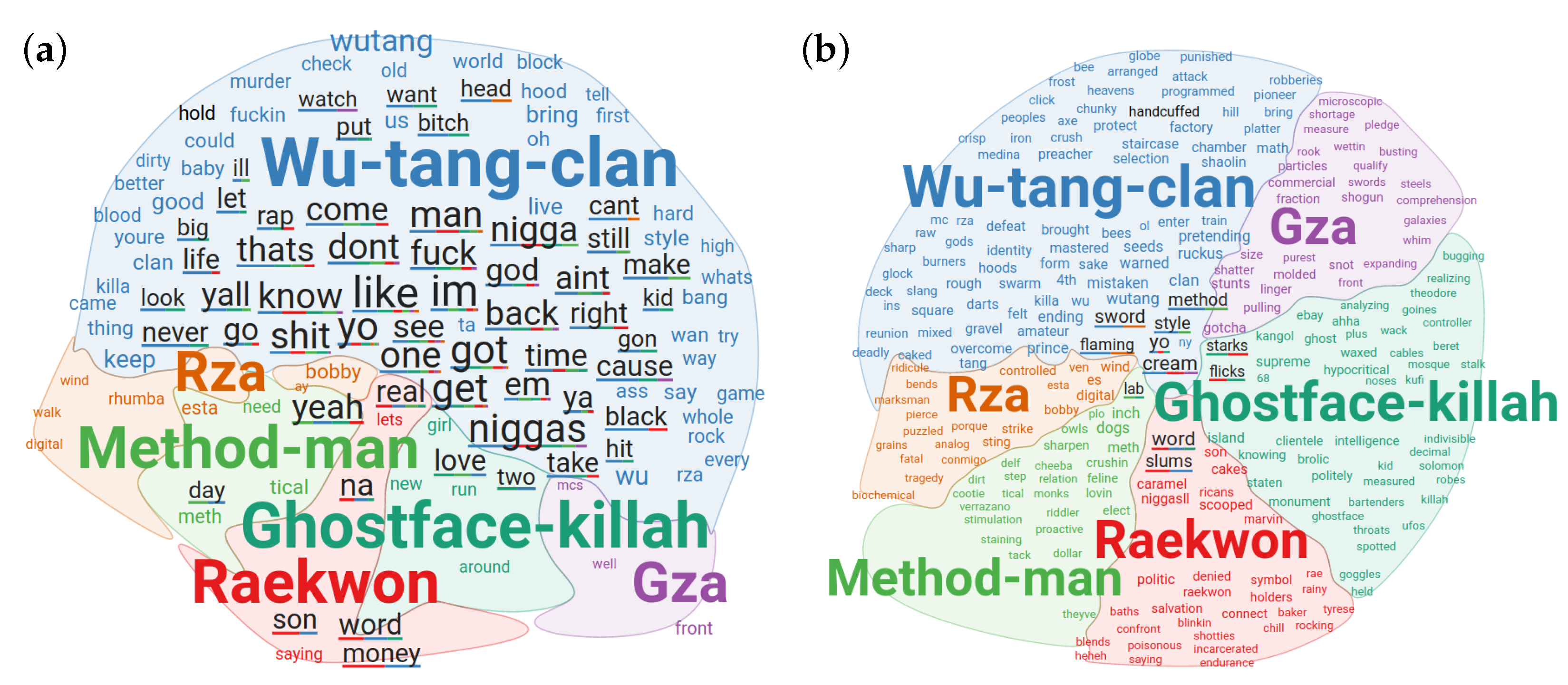 Information 13 00010 g010