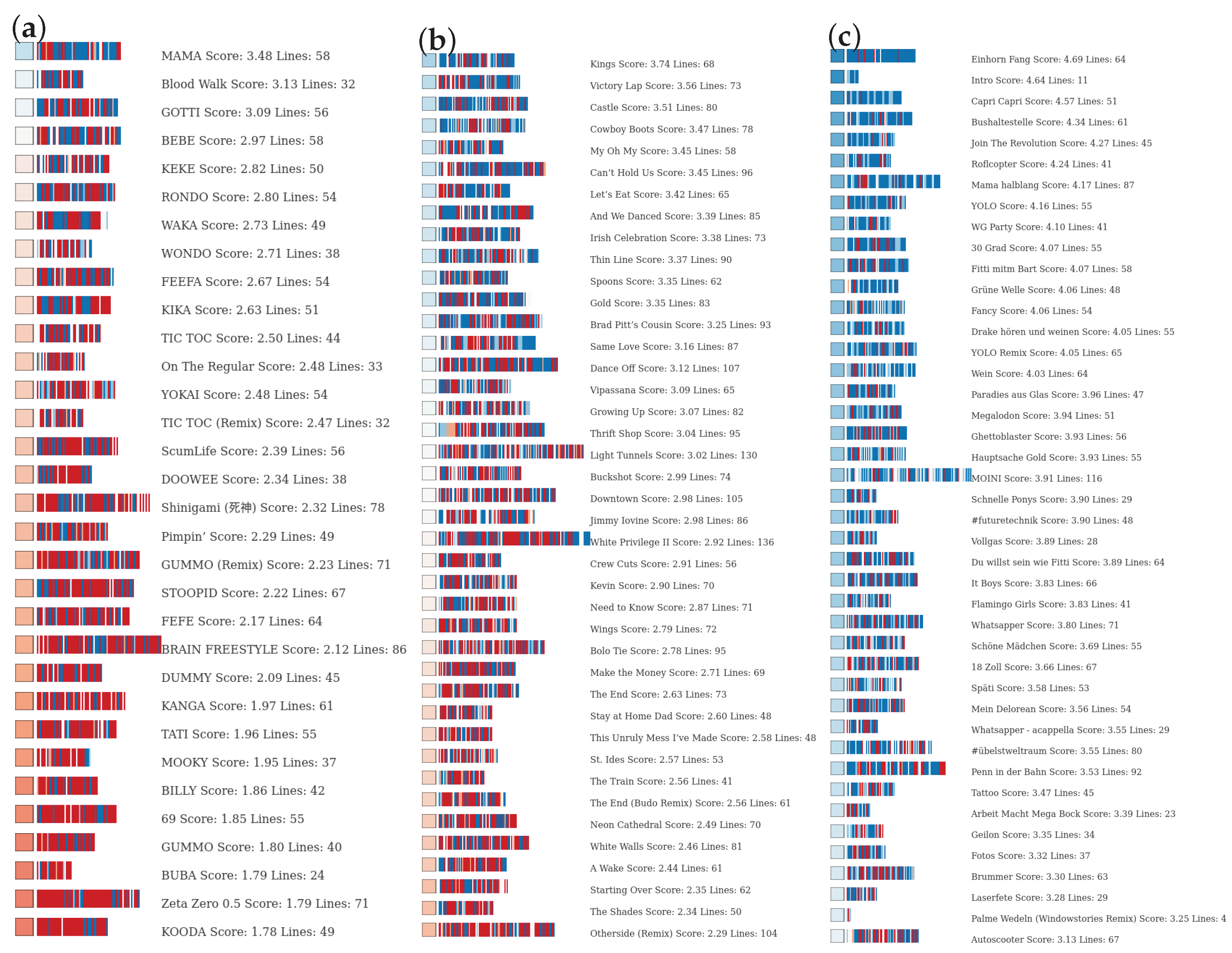 Information 13 00010 g011