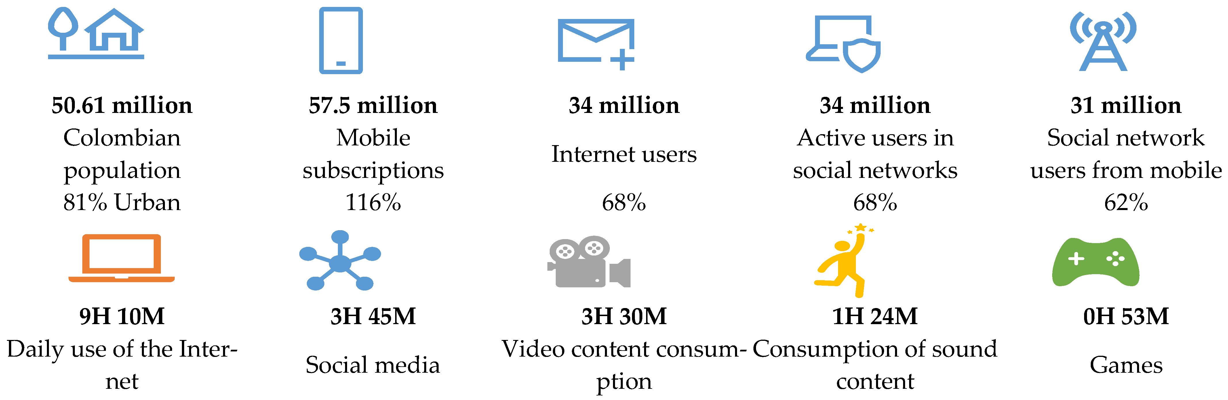 Information 13 00011 g001