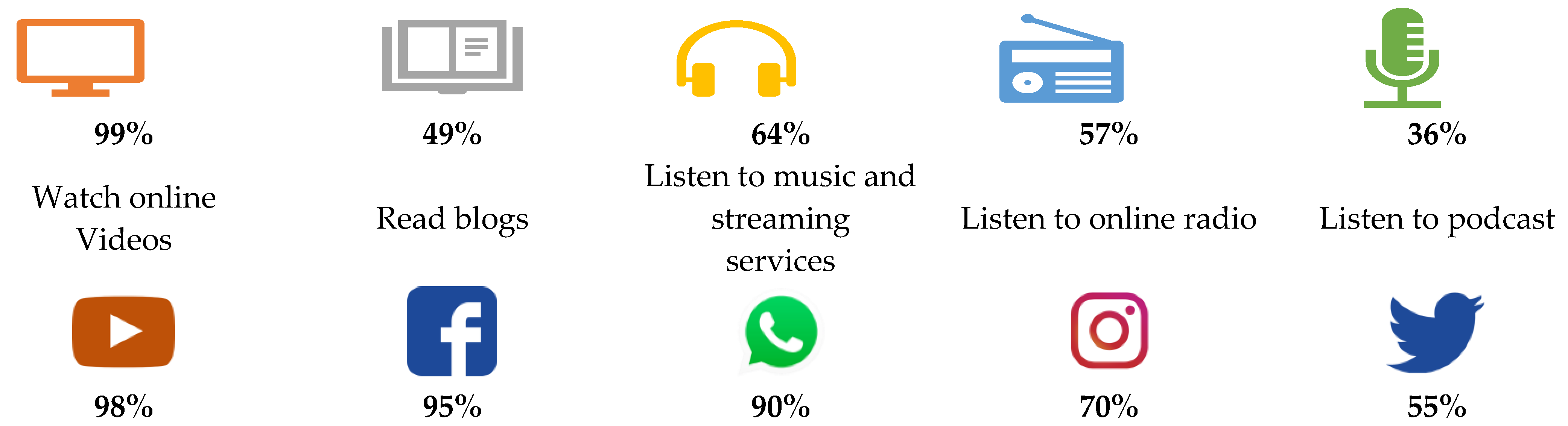 Information 13 00011 g002