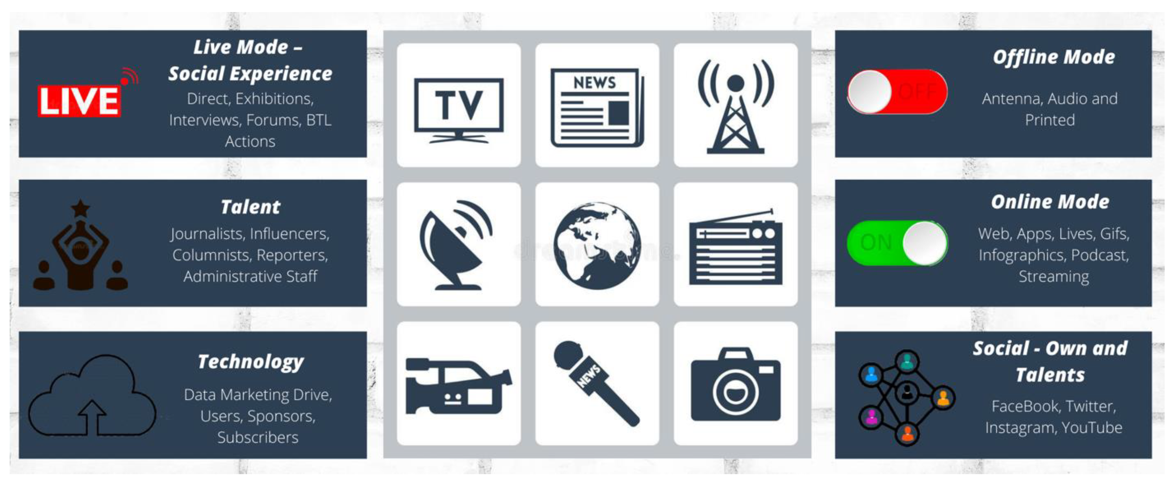 Information 13 00011 g008