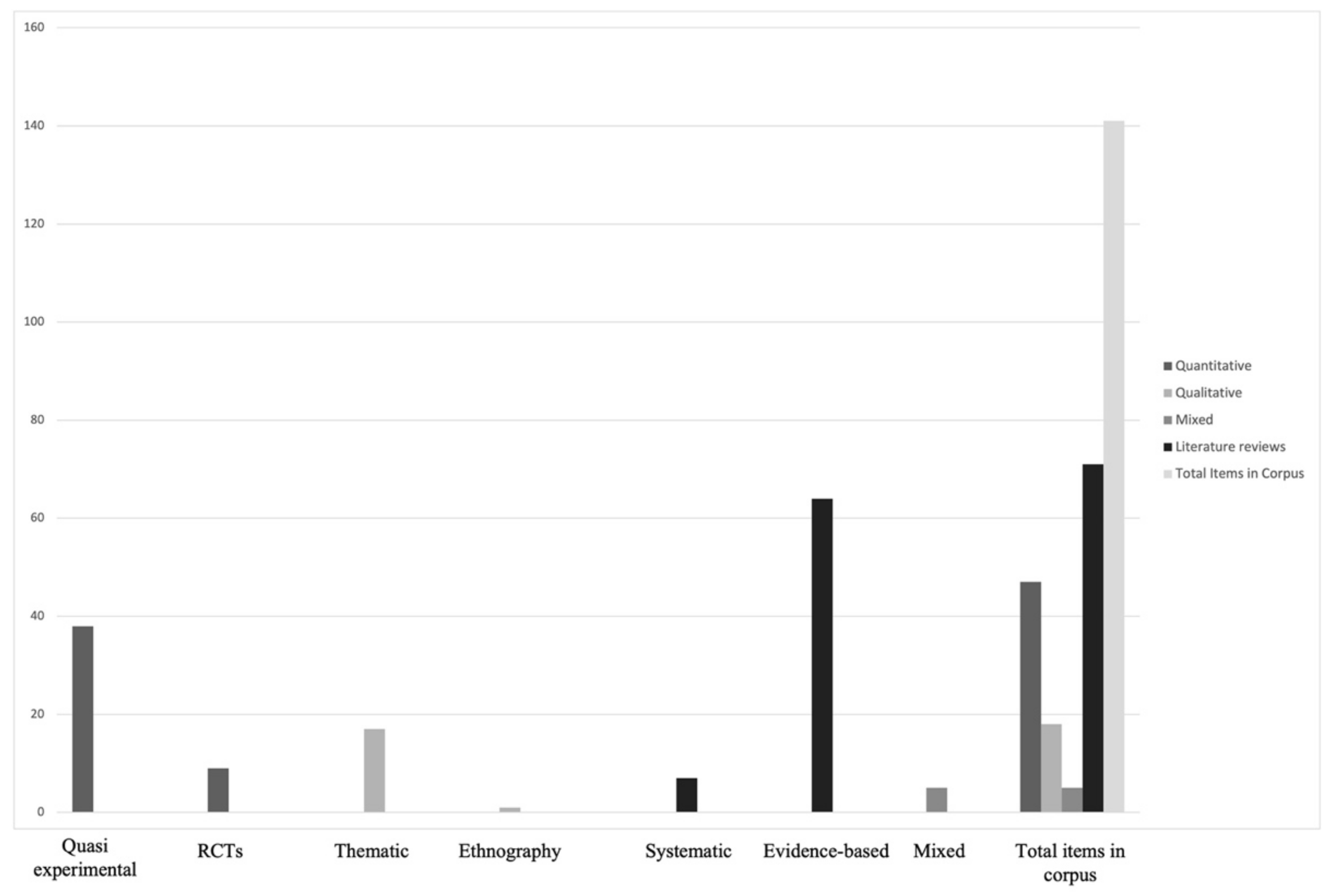 Information 13 00014 g003