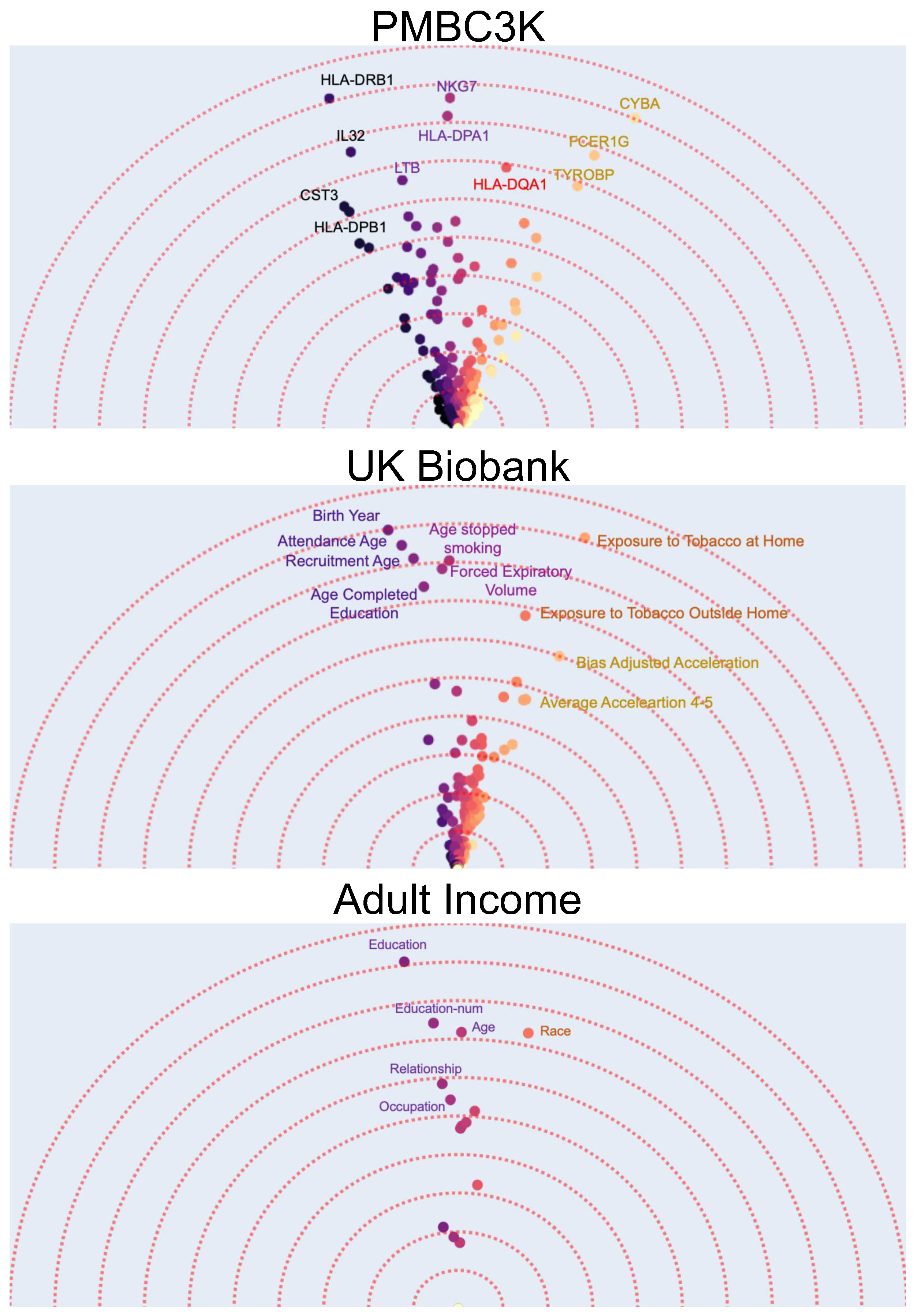 Information 13 00015 g003