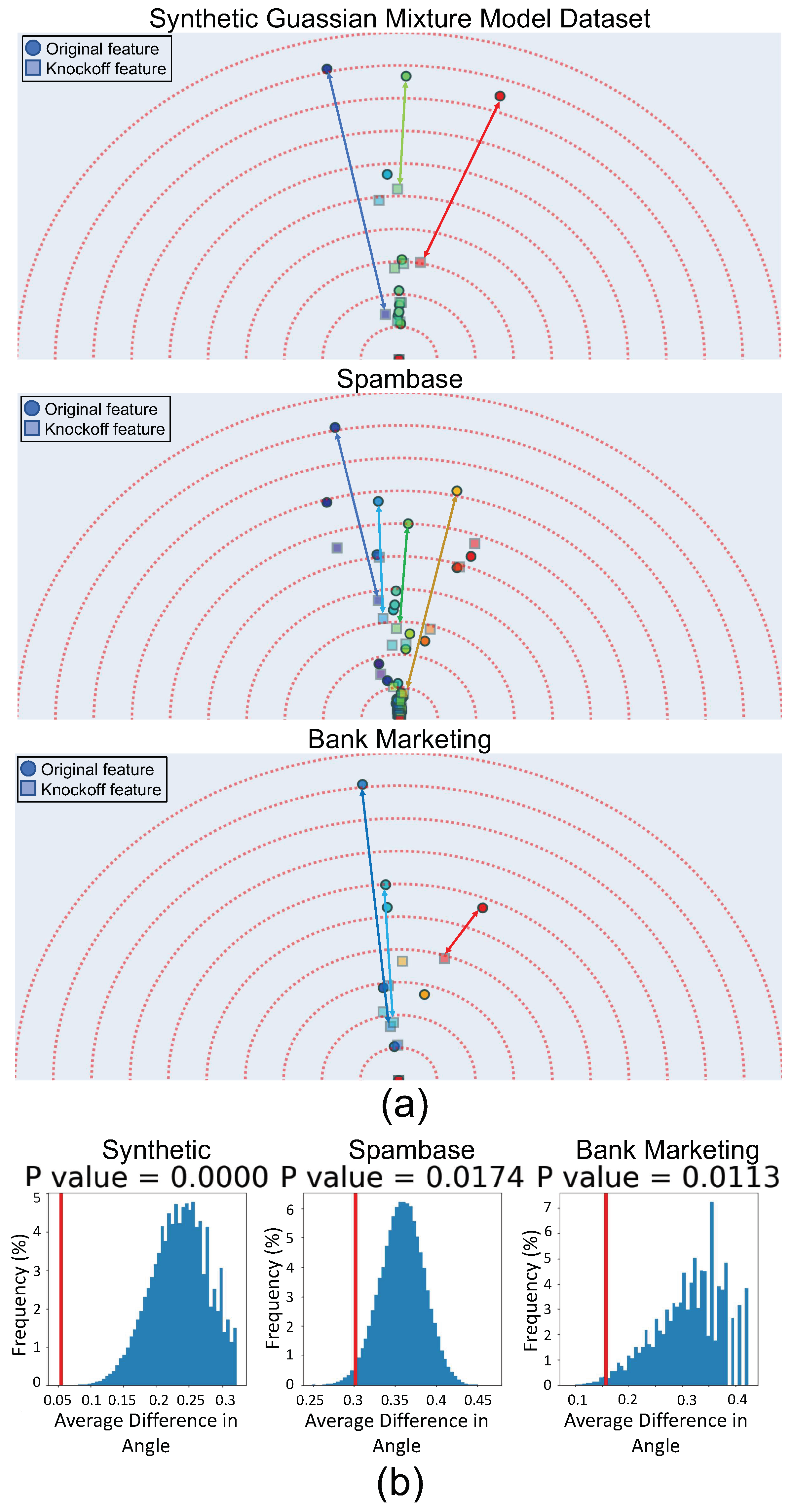 Information 13 00015 g004