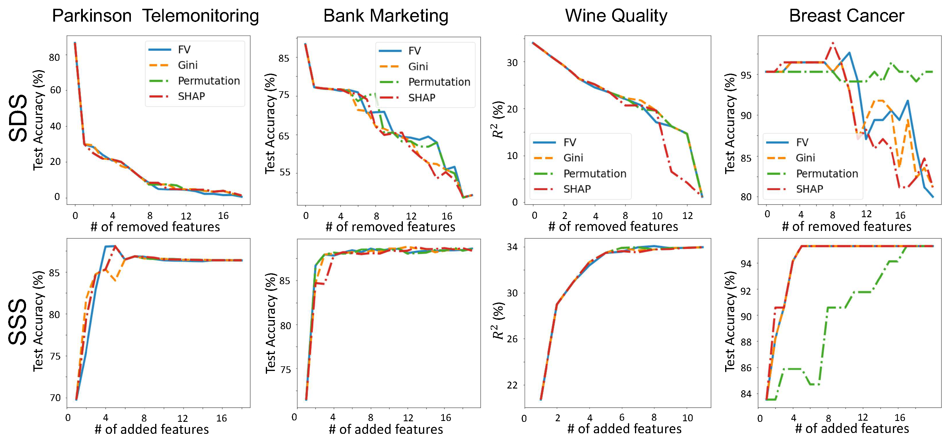 Information 13 00015 g005