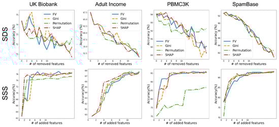 Information 13 00015 g0a1 550
