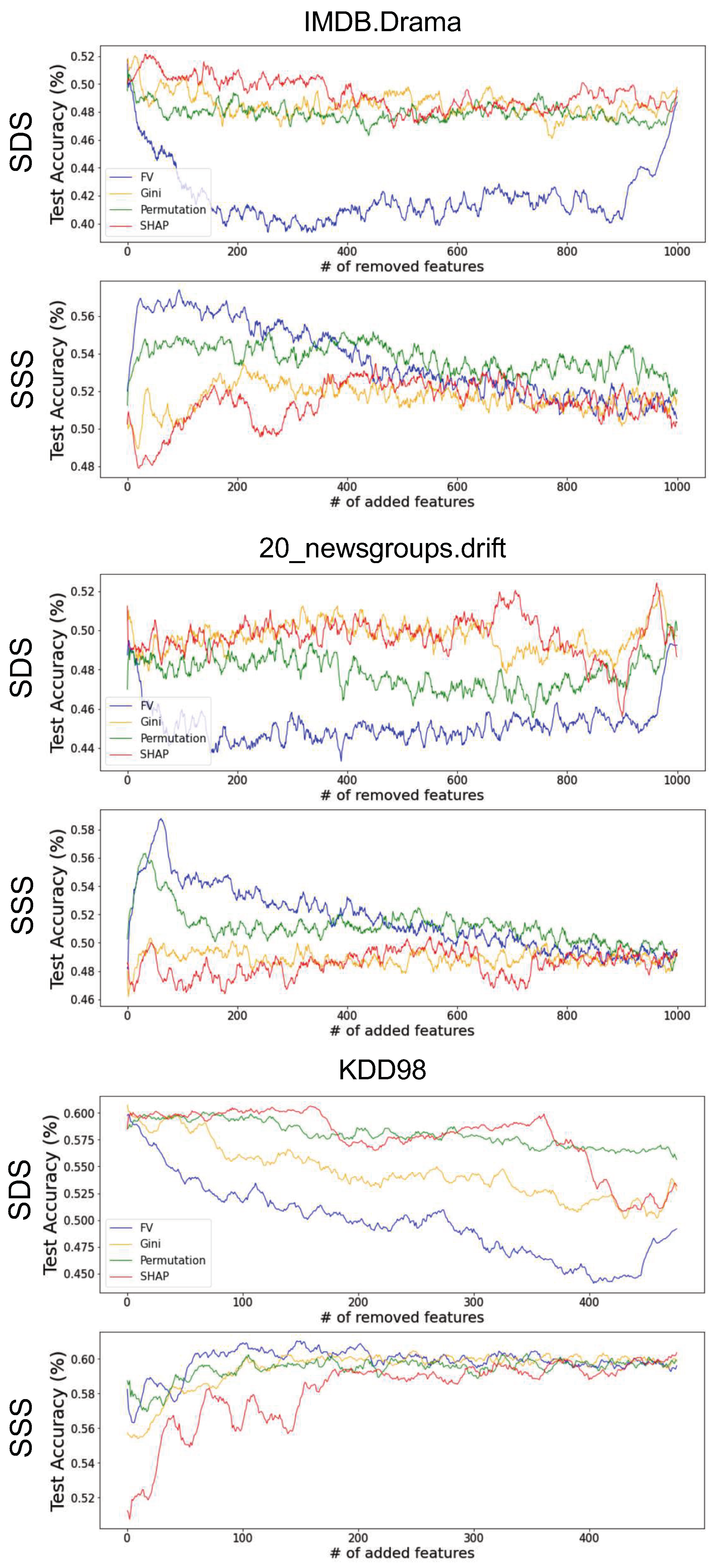 Information 13 00015 g0a2