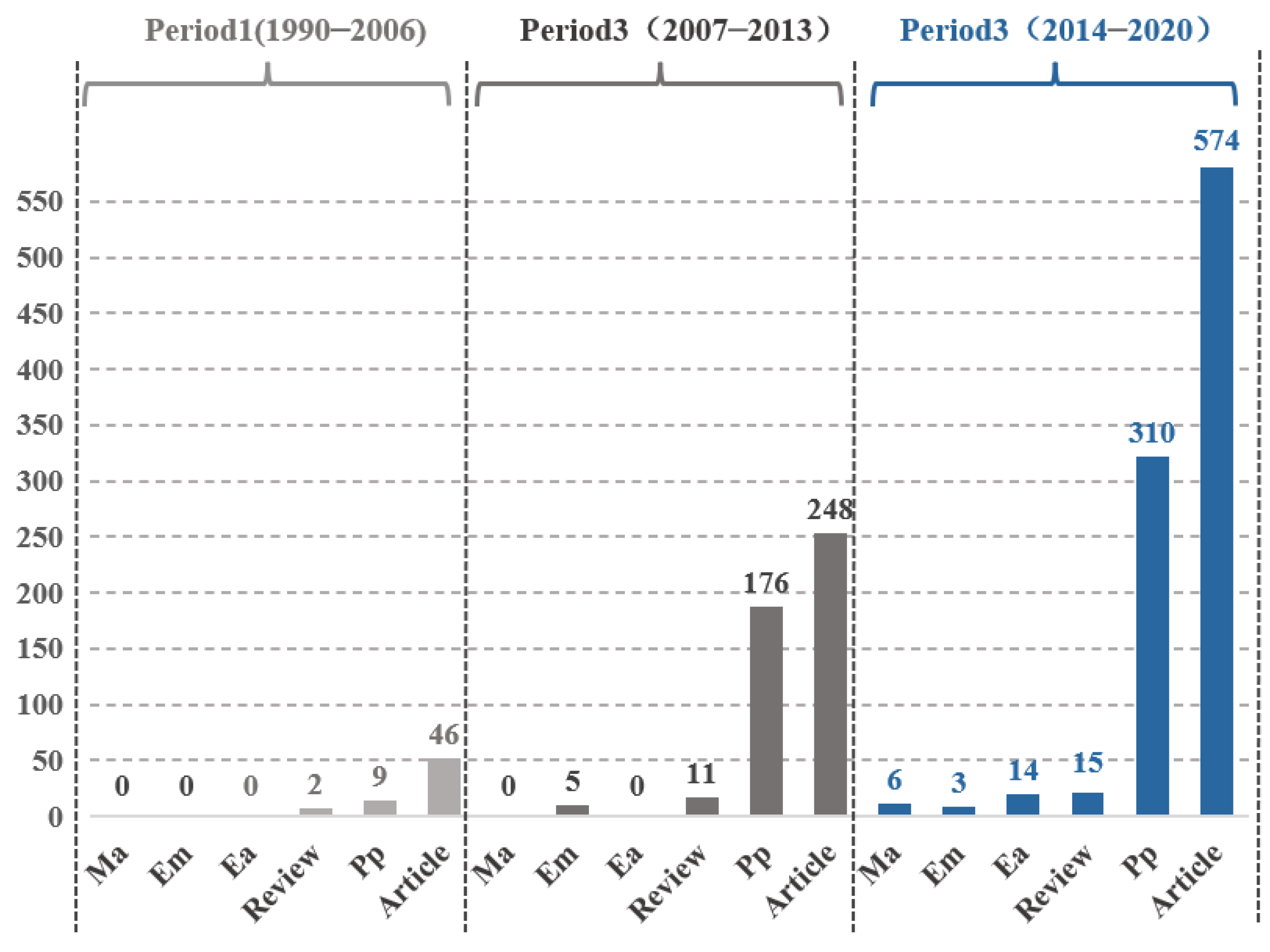 Information 13 00017 g001