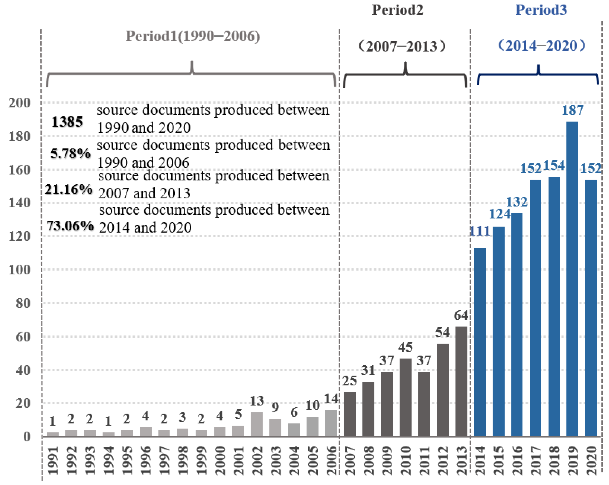 Information 13 00017 g003