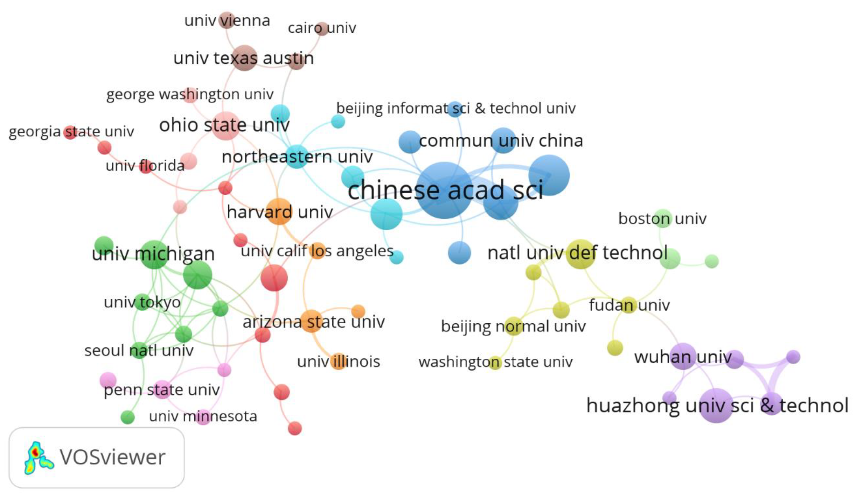 Information 13 00017 g006