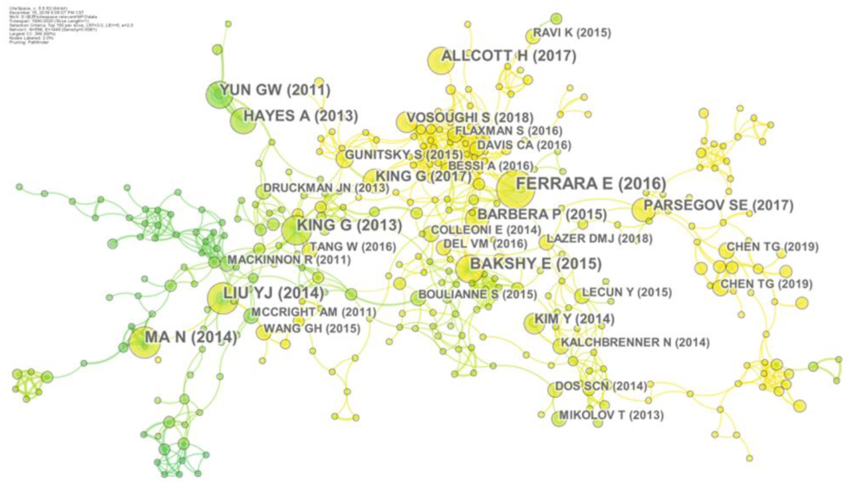 Information 13 00017 g009