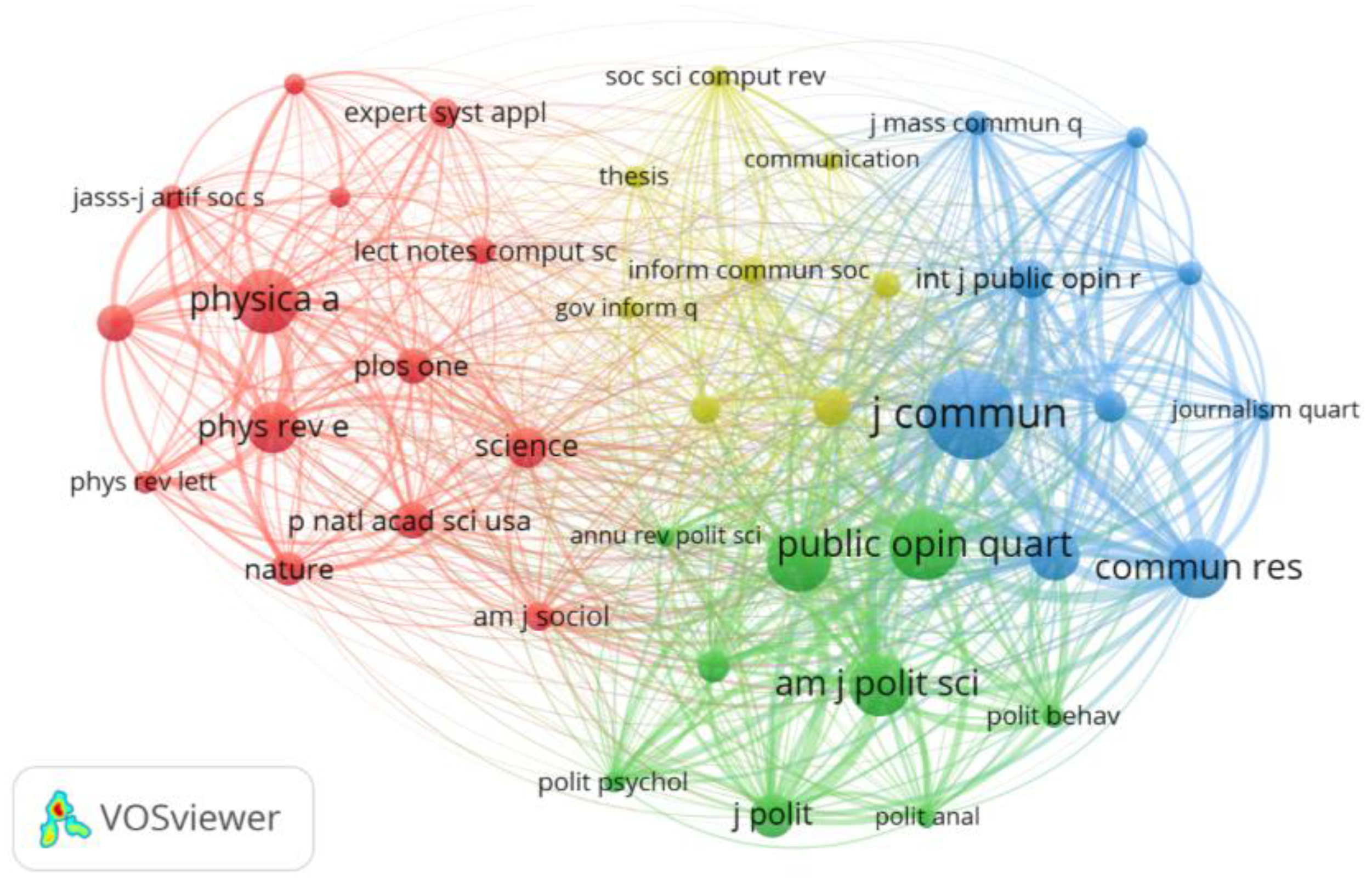 Information 13 00017 g012