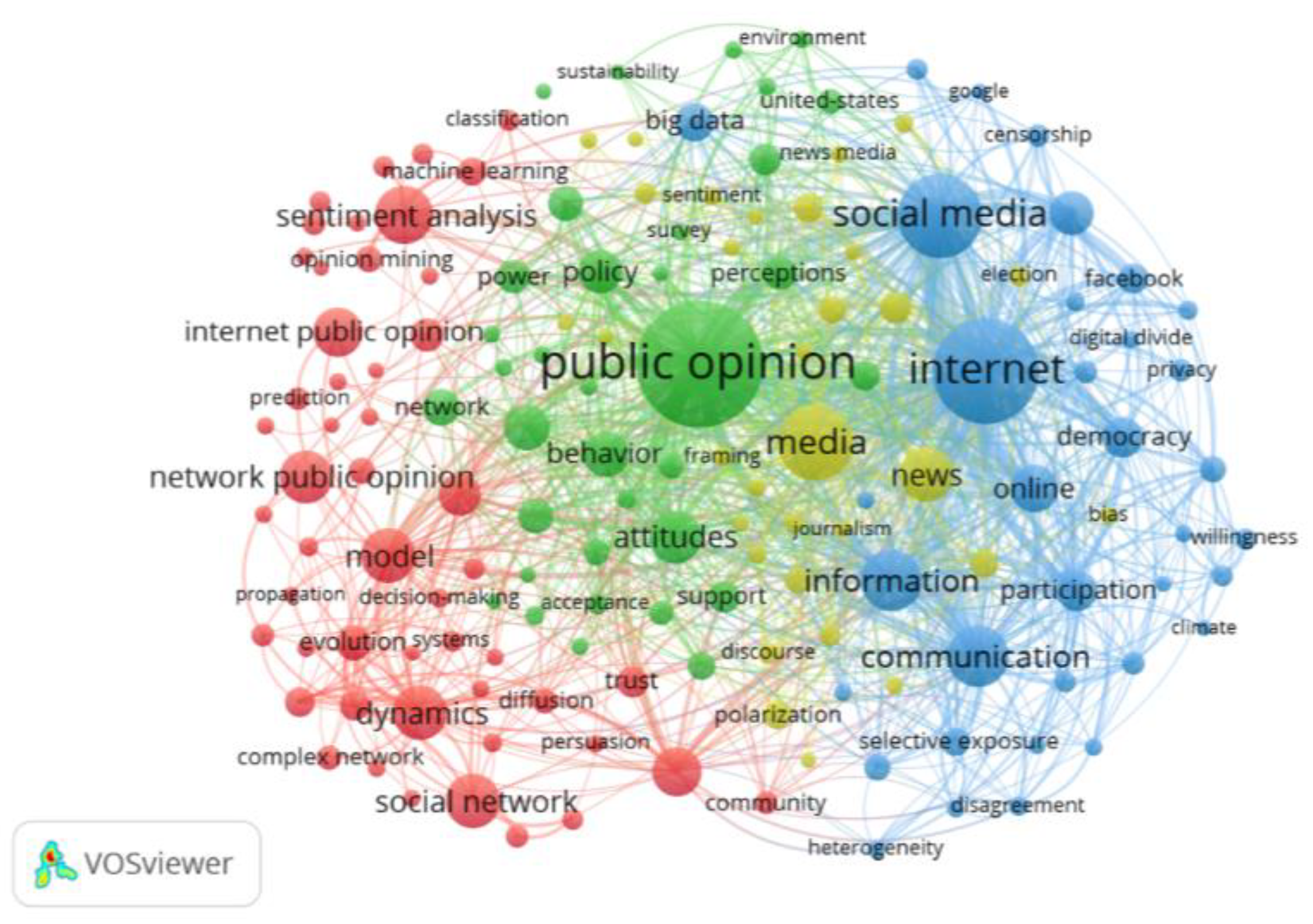 Information 13 00017 g013