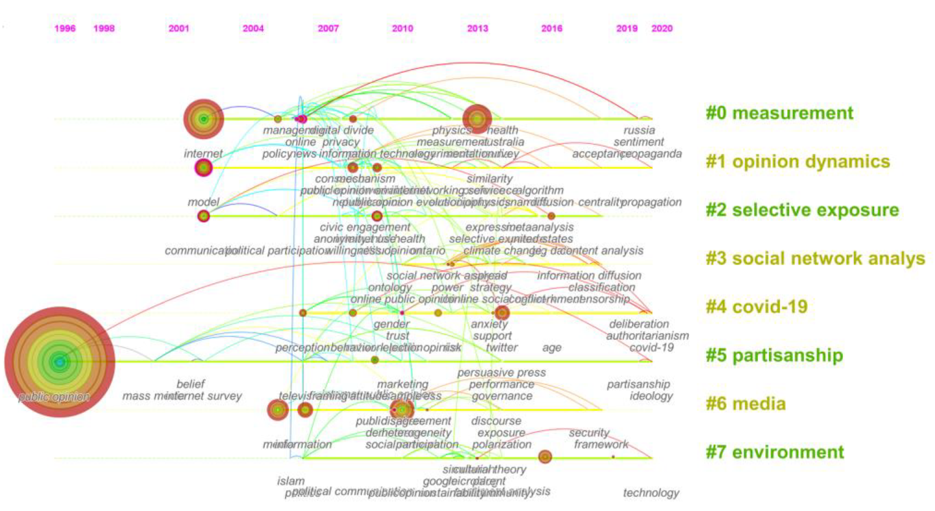 Information 13 00017 g014