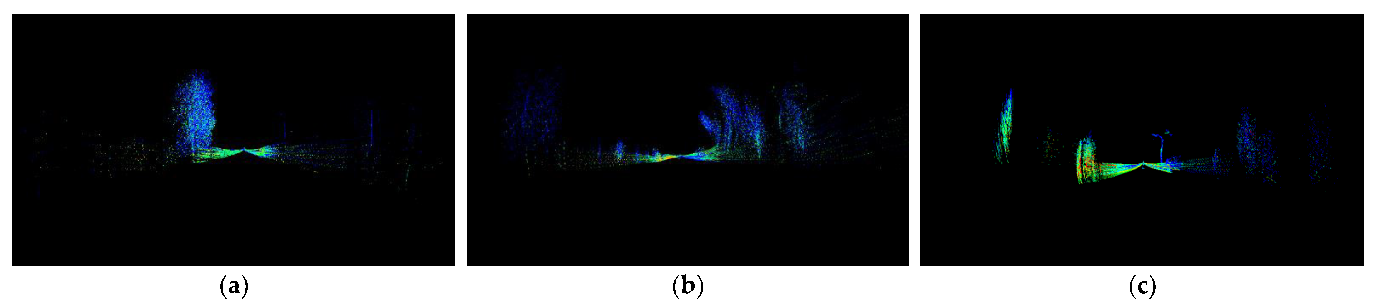 Information 13 00018 g013